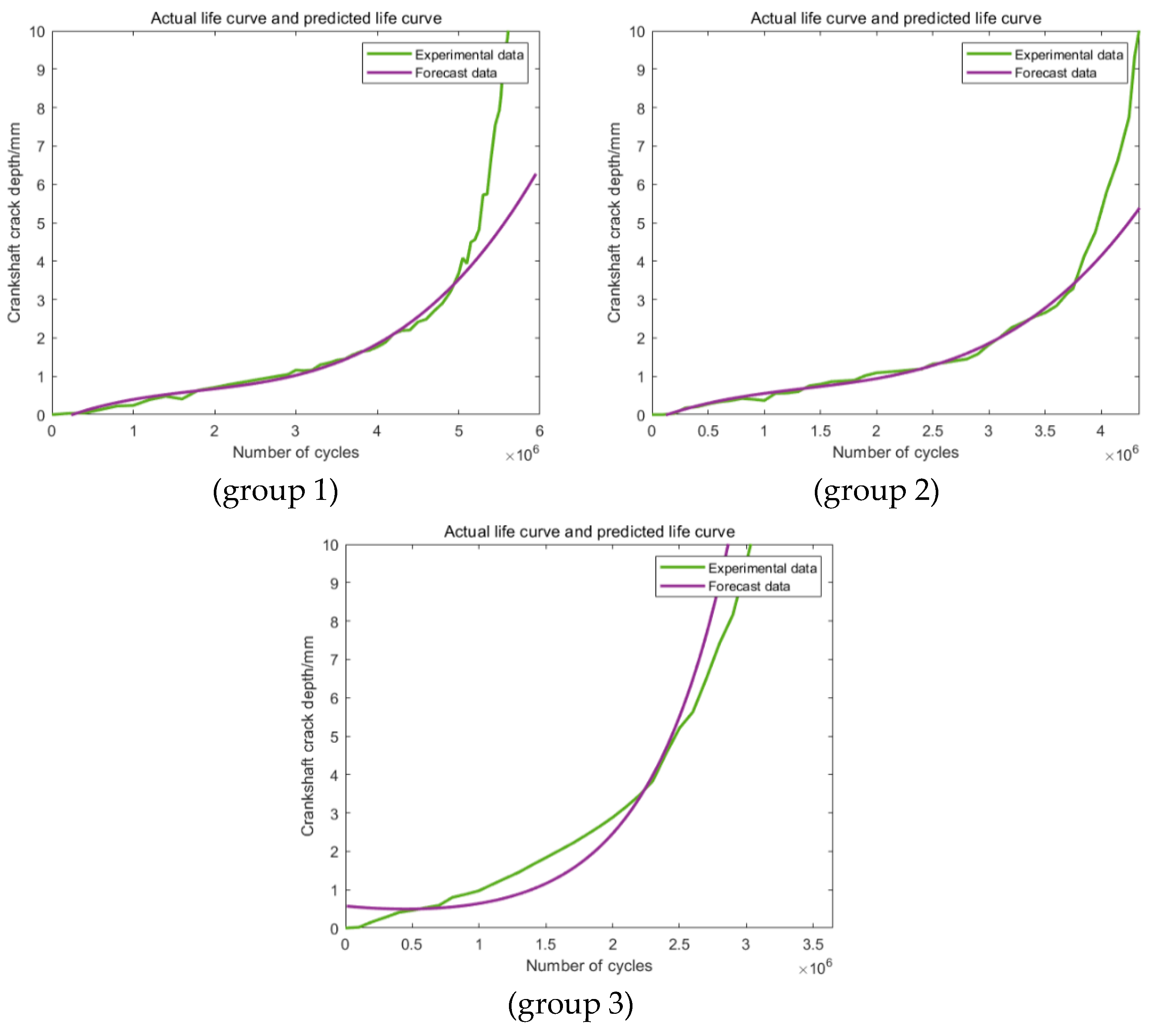 Materials 16 07186 g009