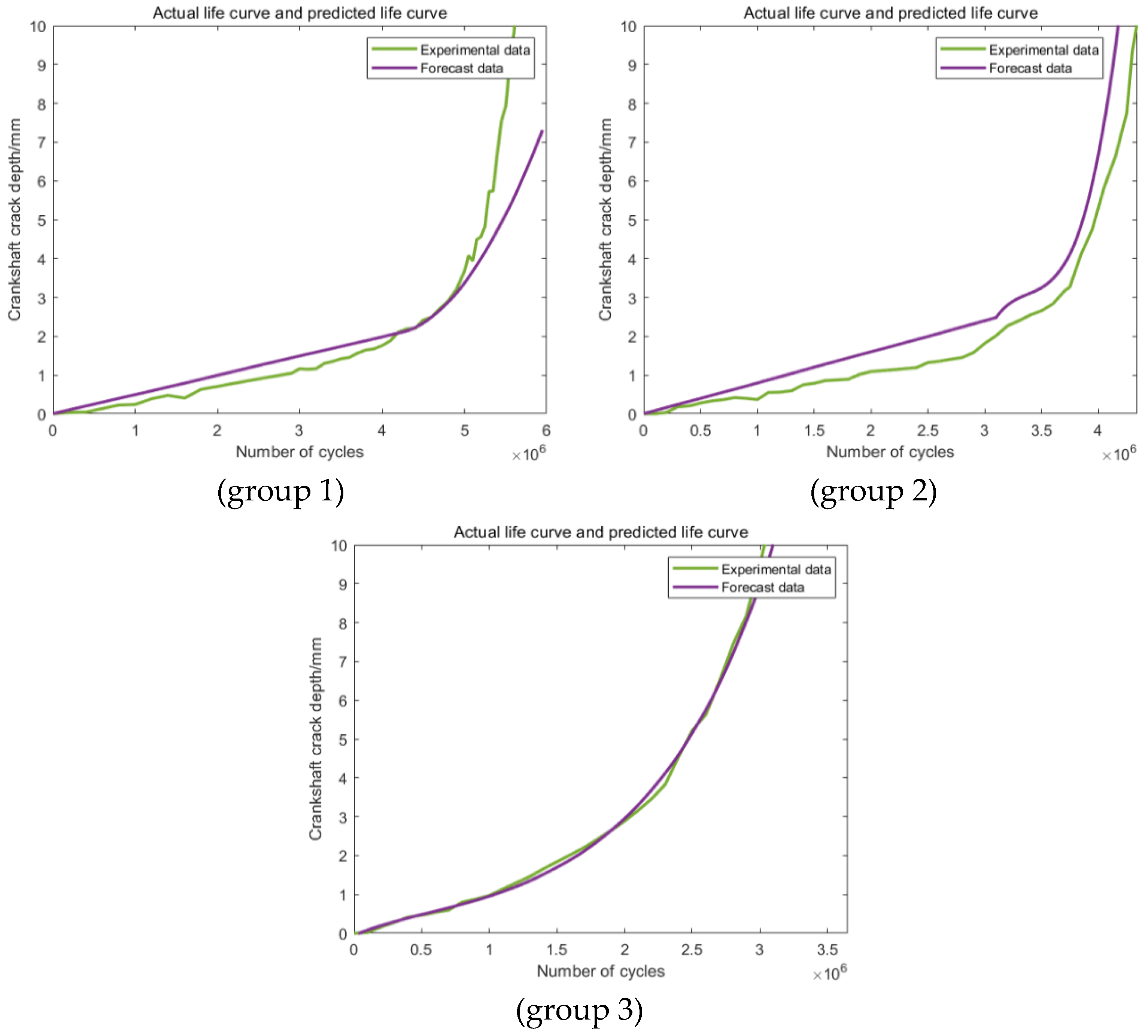 Materials 16 07186 g011