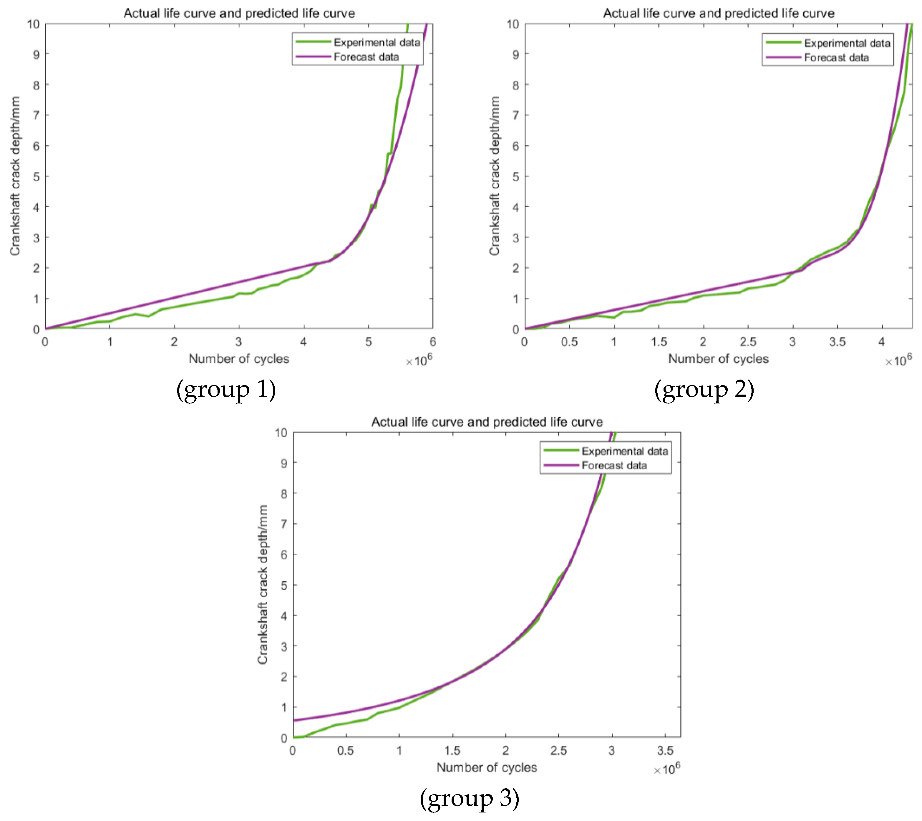 Materials 16 07186 g013