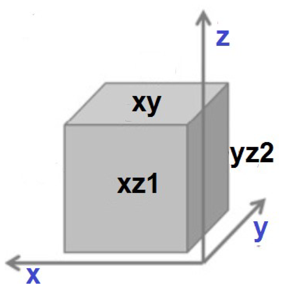 Materials 16 07188 g001 Materials 16 07188 g001