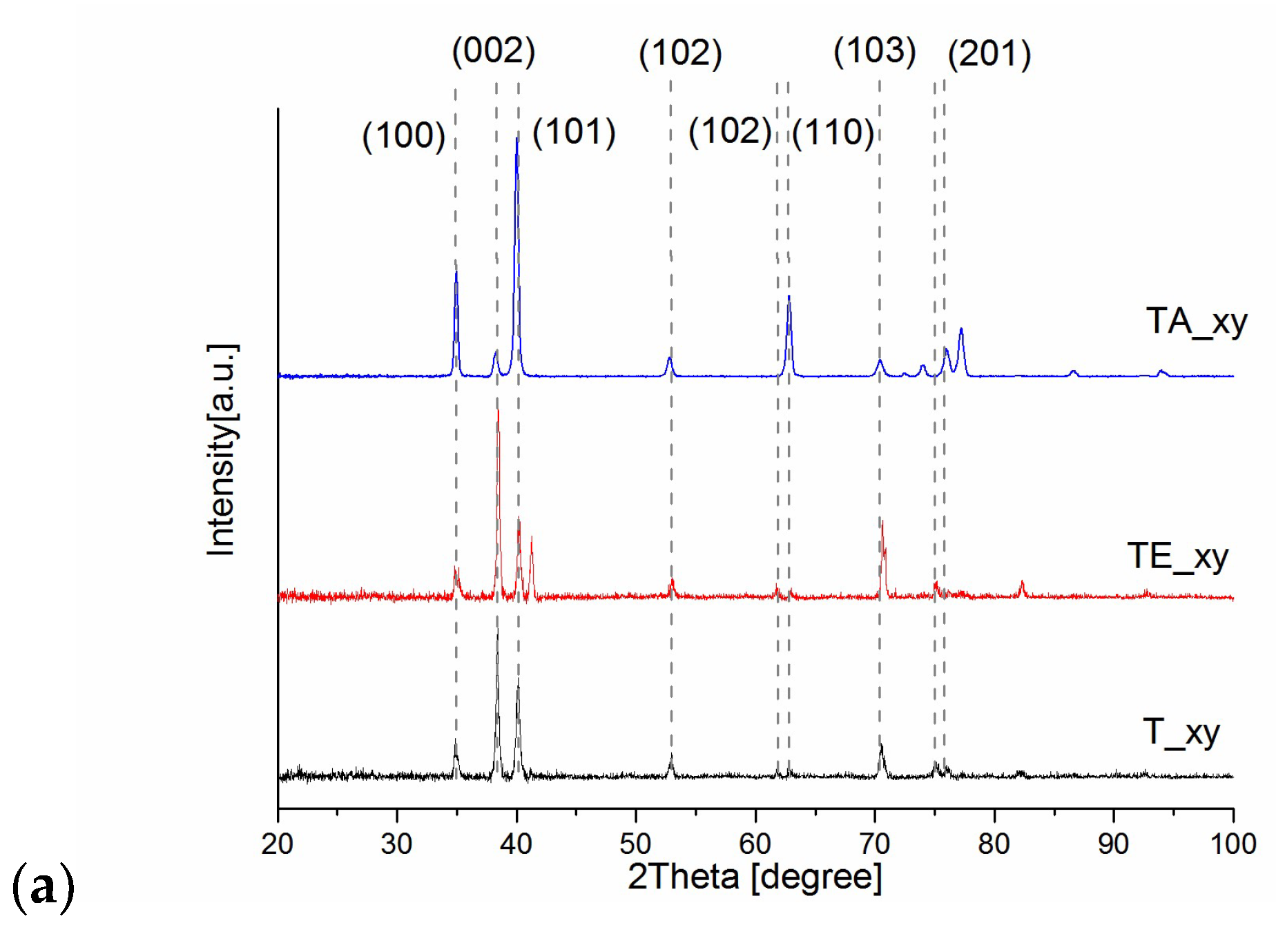 Materials 16 07188 g004a Materials 16 07188 g004a