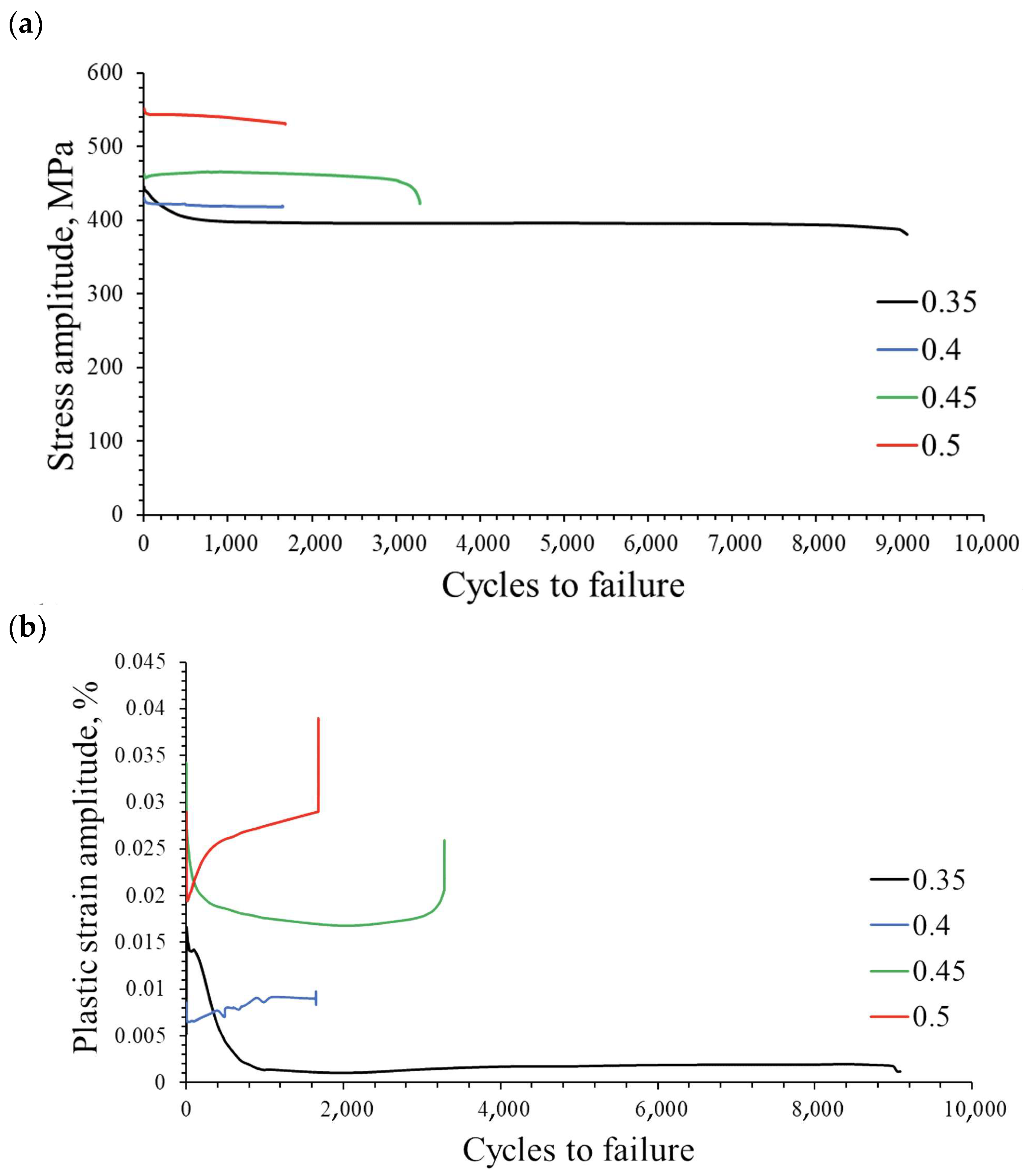 Materials 16 07188 g005 Materials 16 07188 g005