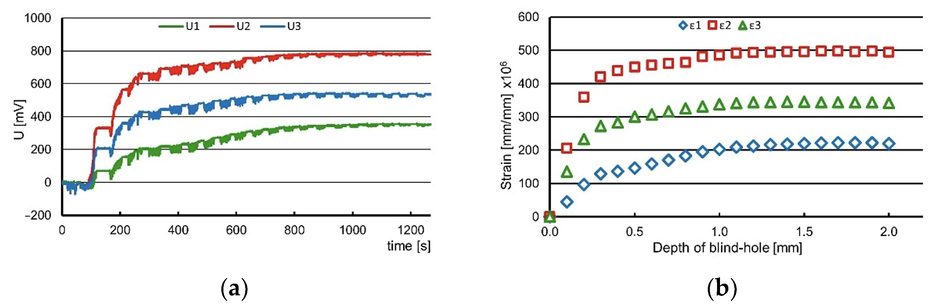 Materials 16 07188 g008 Materials 16 07188 g008
