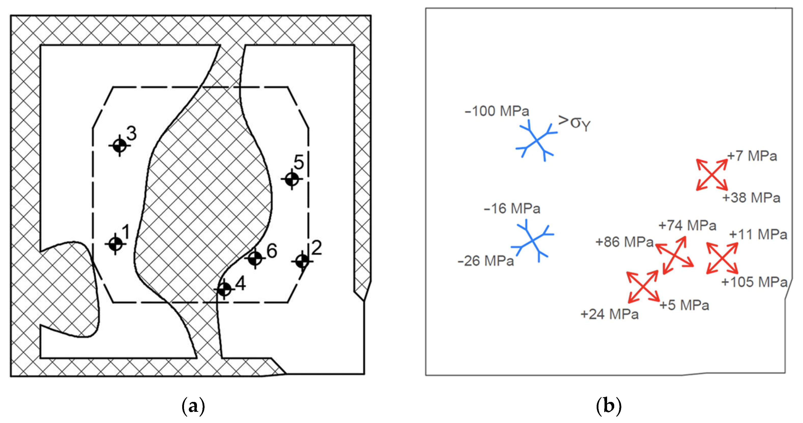 Materials 16 07188 g009 Materials 16 07188 g009