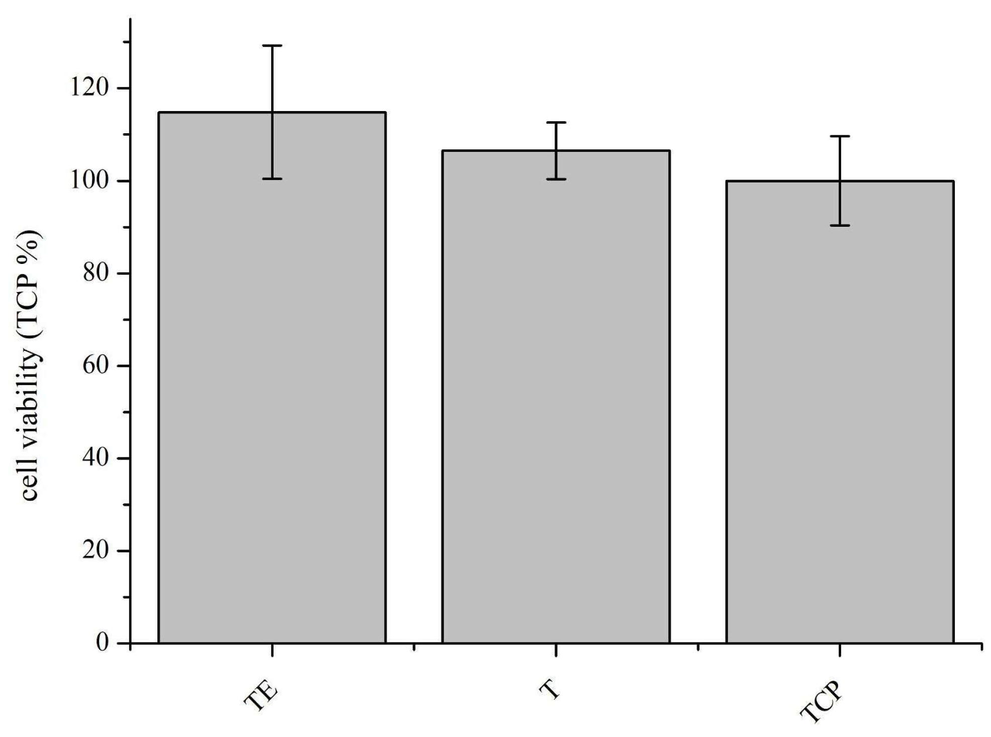 Materials 16 07188 g010 Materials 16 07188 g010