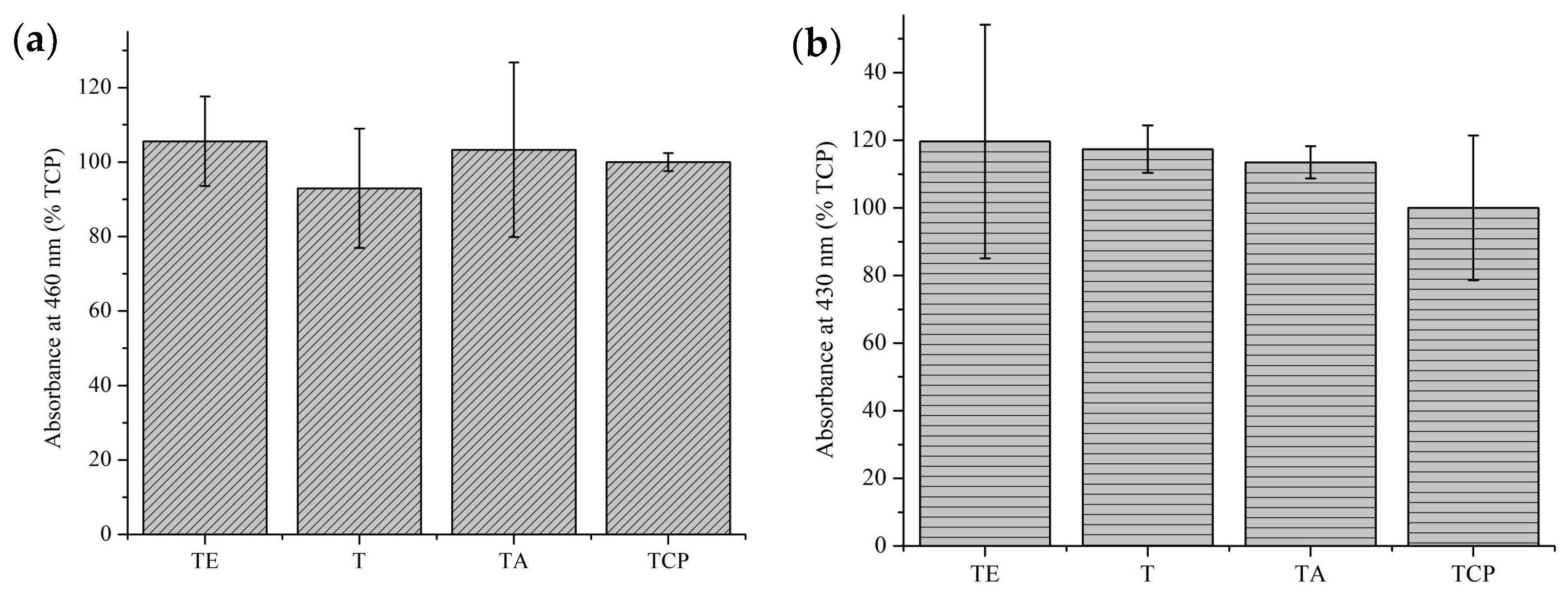Materials 16 07188 g016 Materials 16 07188 g016