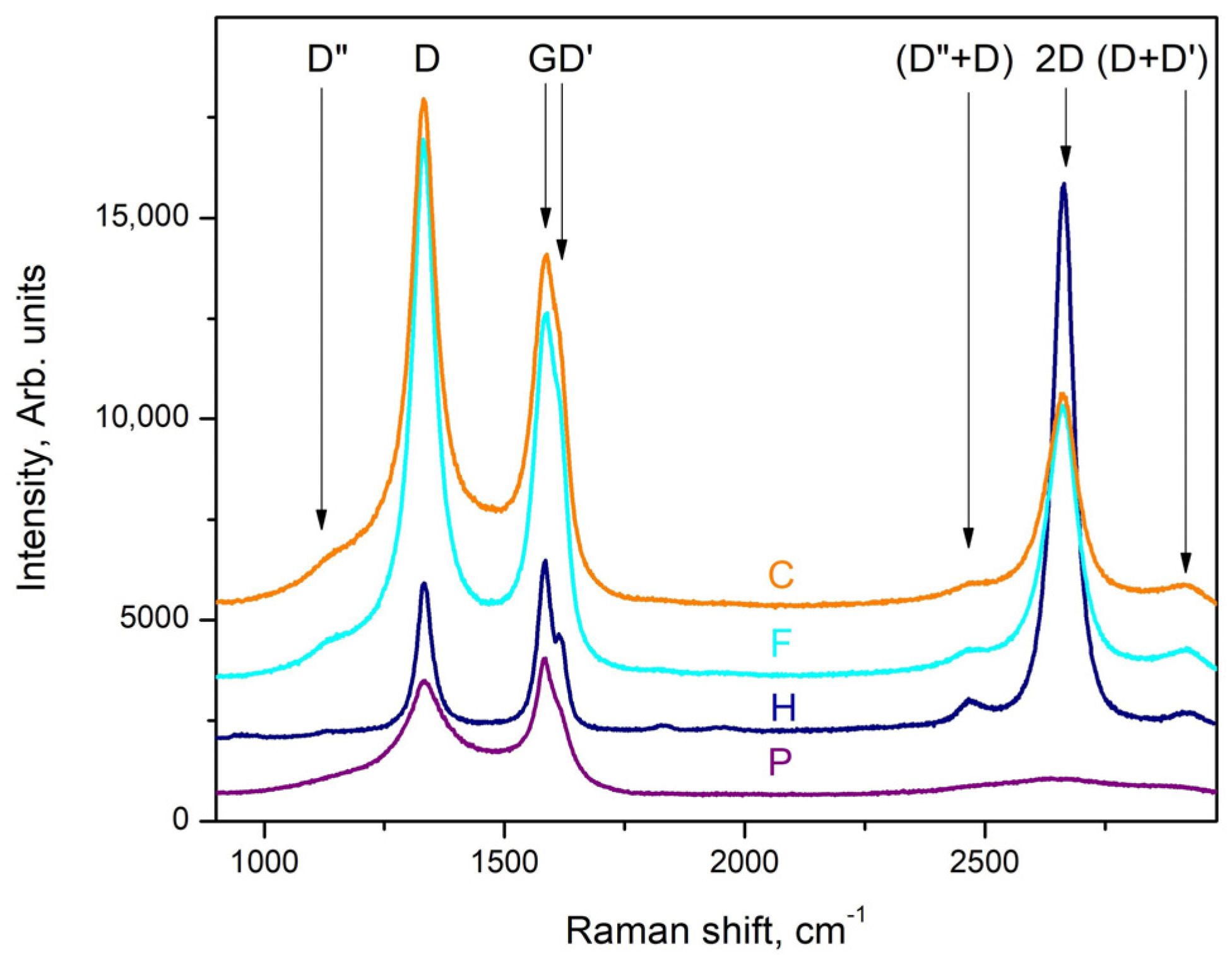 Materials 16 07190 g008