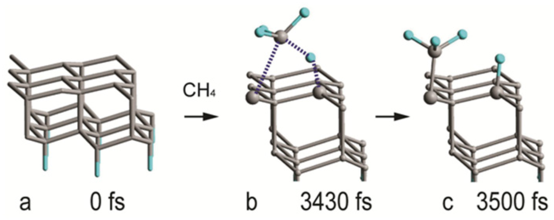 Materials 16 07190 g010