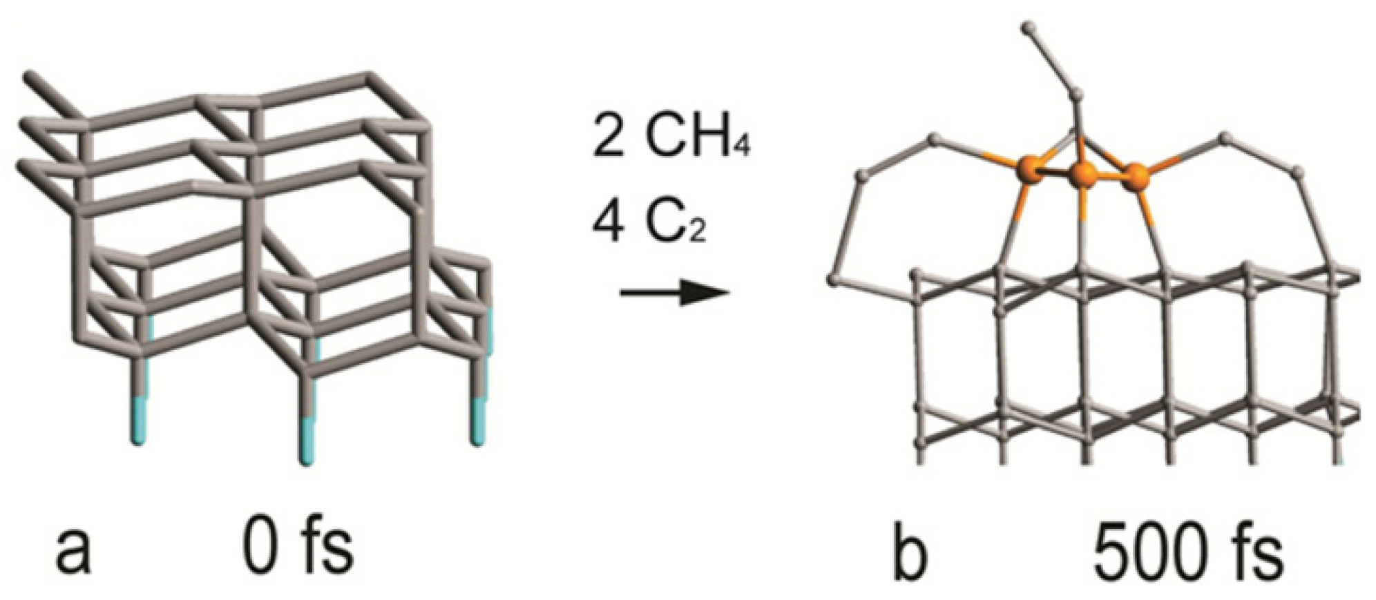 Materials 16 07190 g012