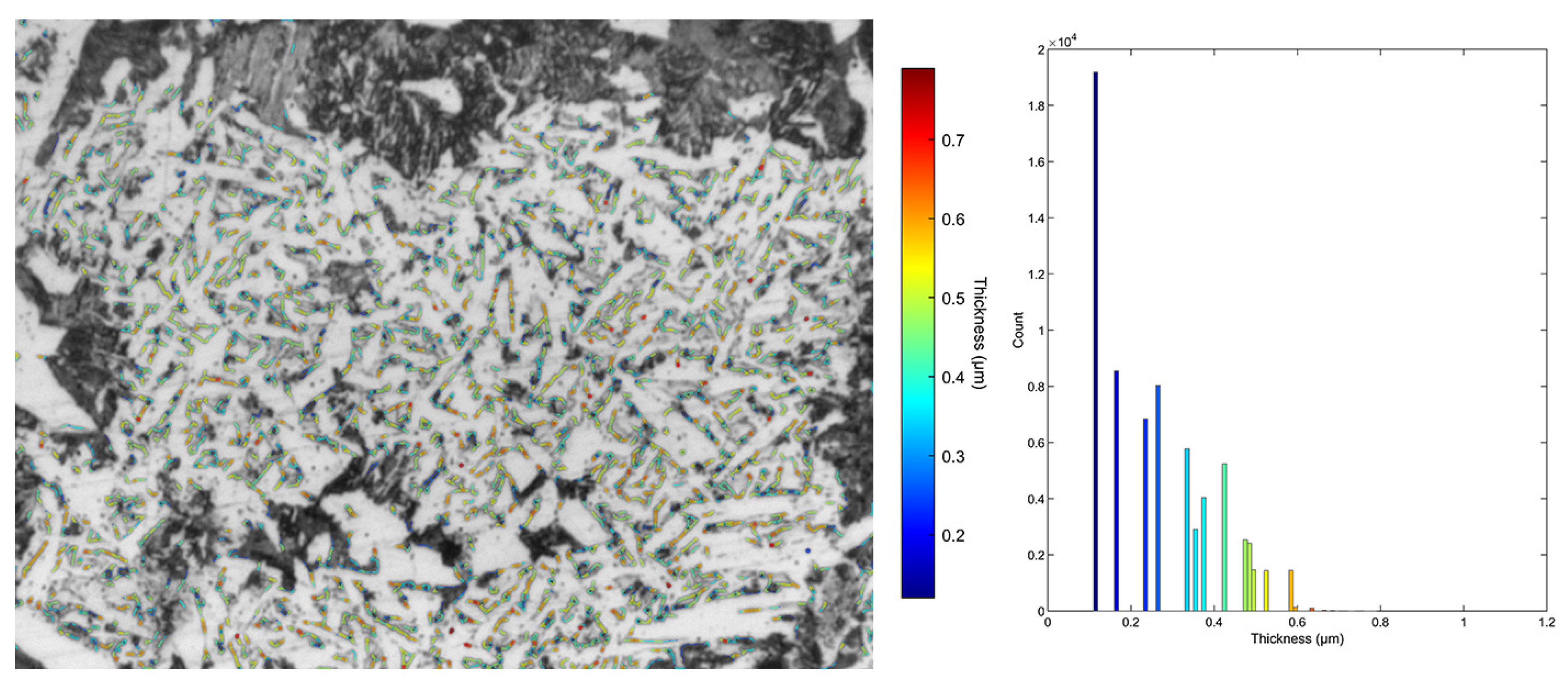 Materials 16 07192 g005