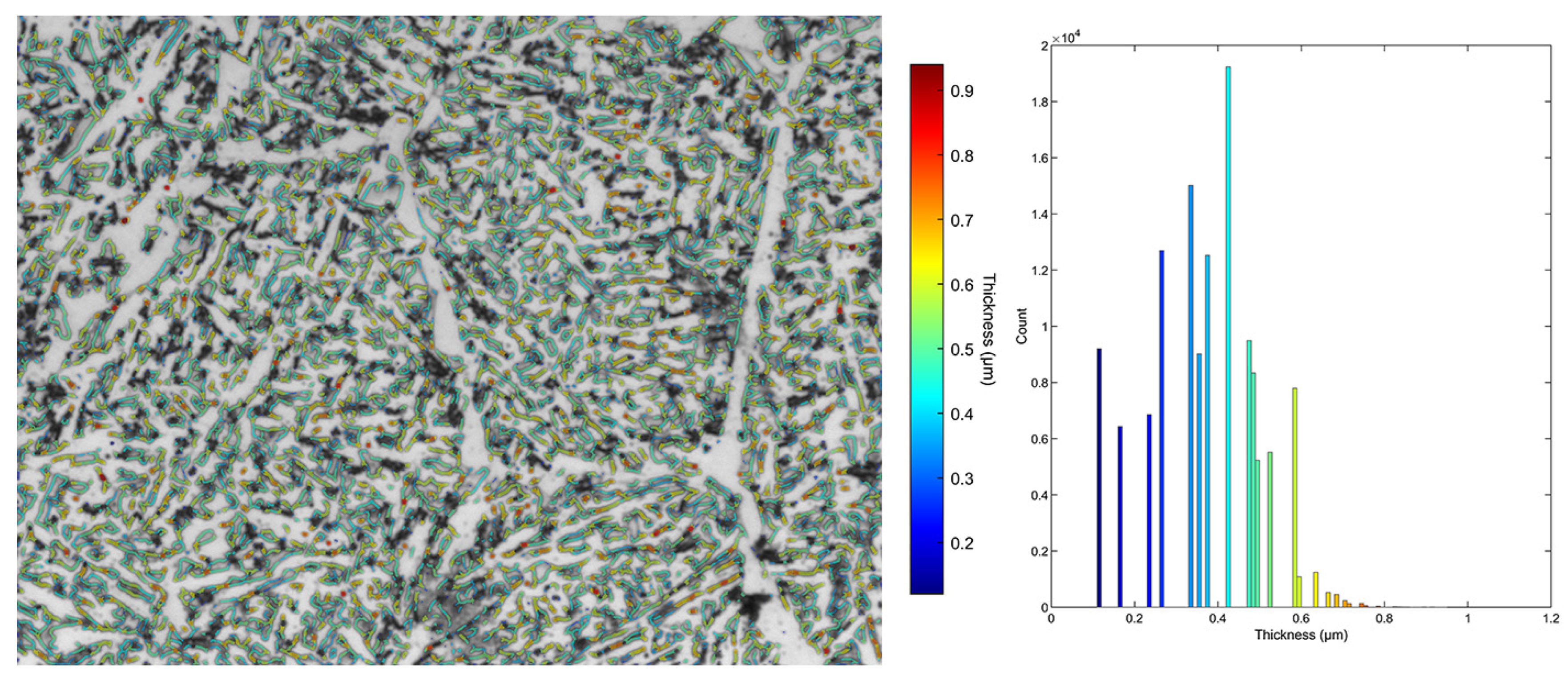 Materials 16 07192 g006