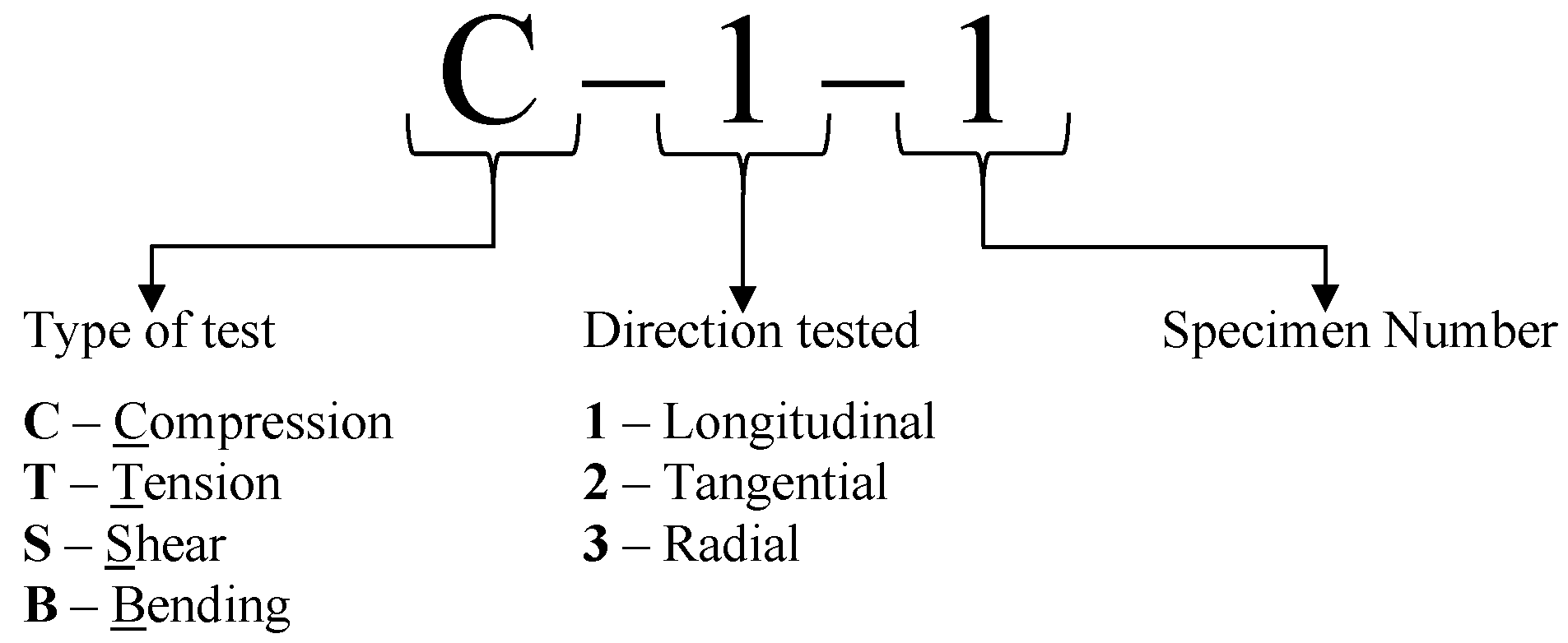 Materials 16 07194 g002