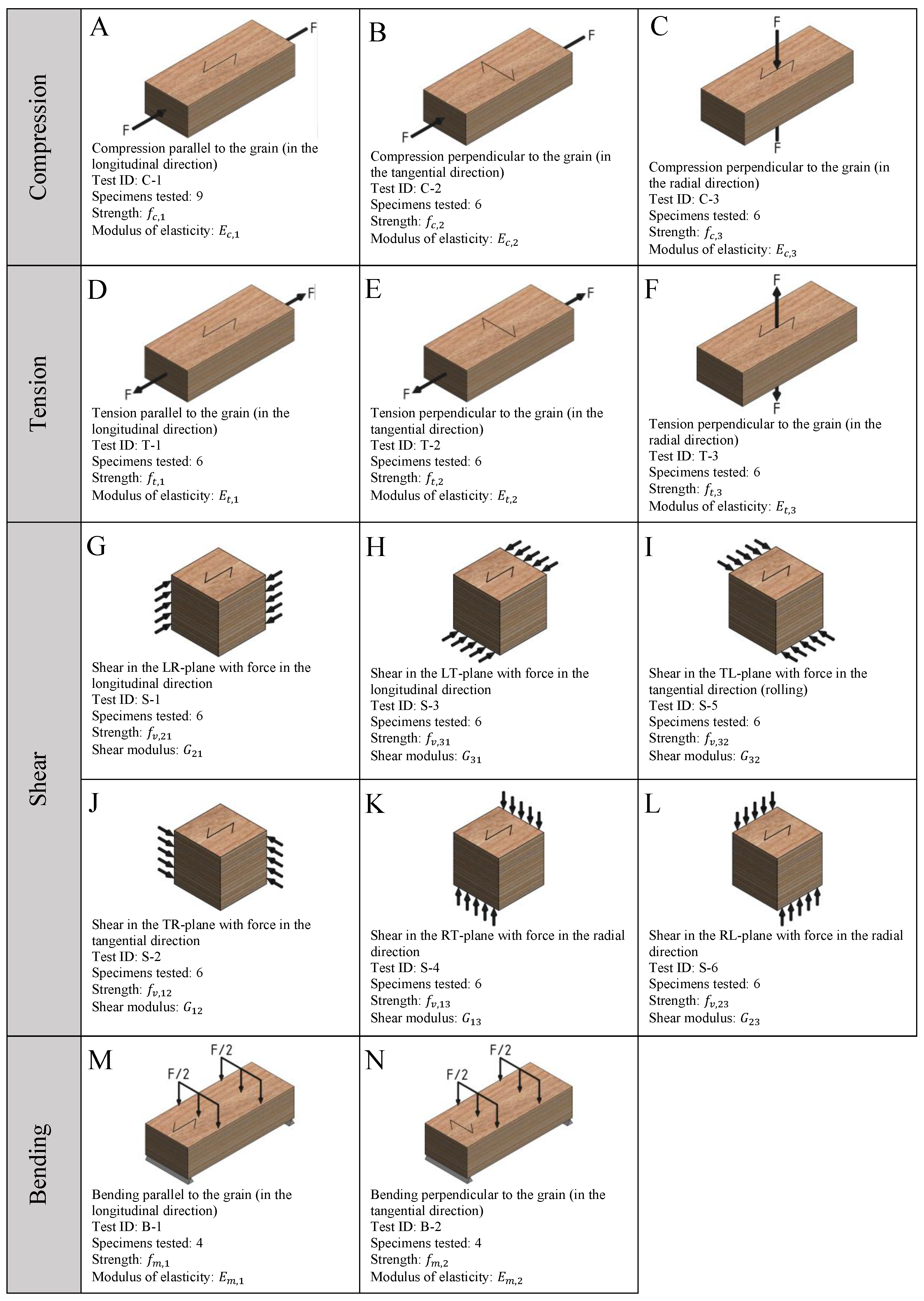 Materials 16 07194 g003
