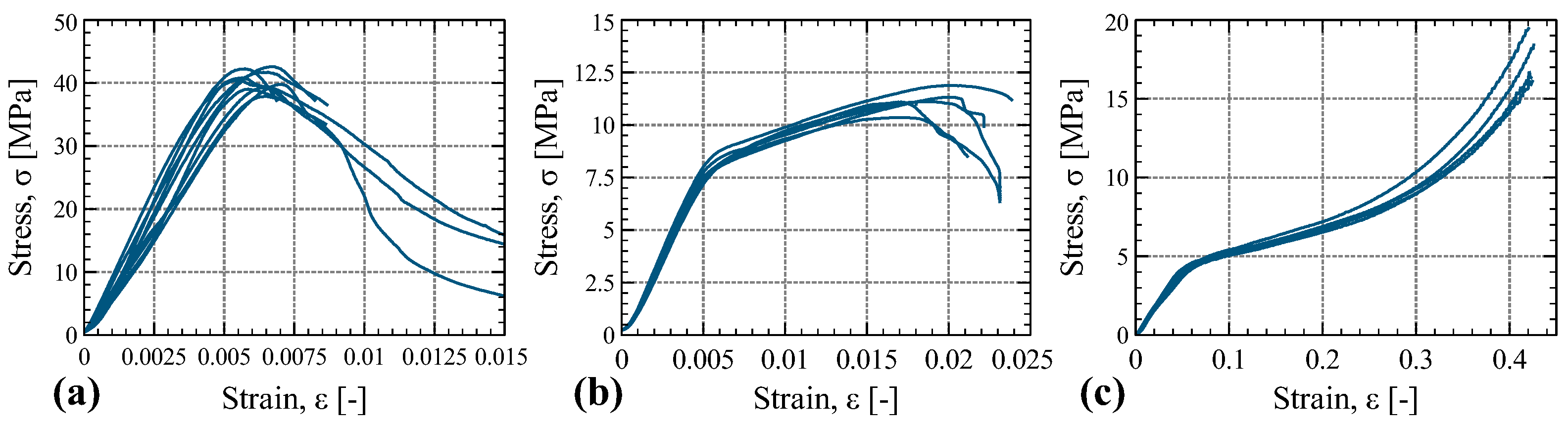 Materials 16 07194 g013