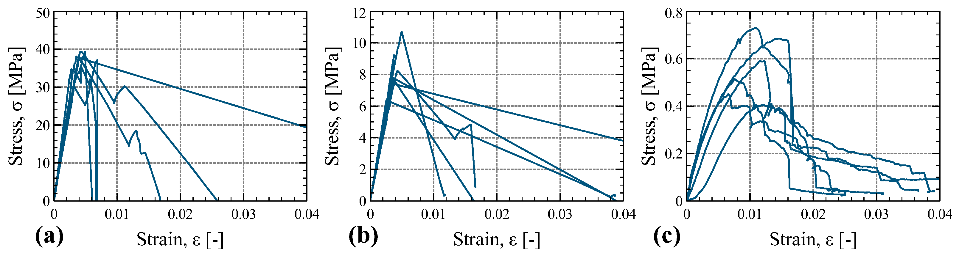 Materials 16 07194 g015