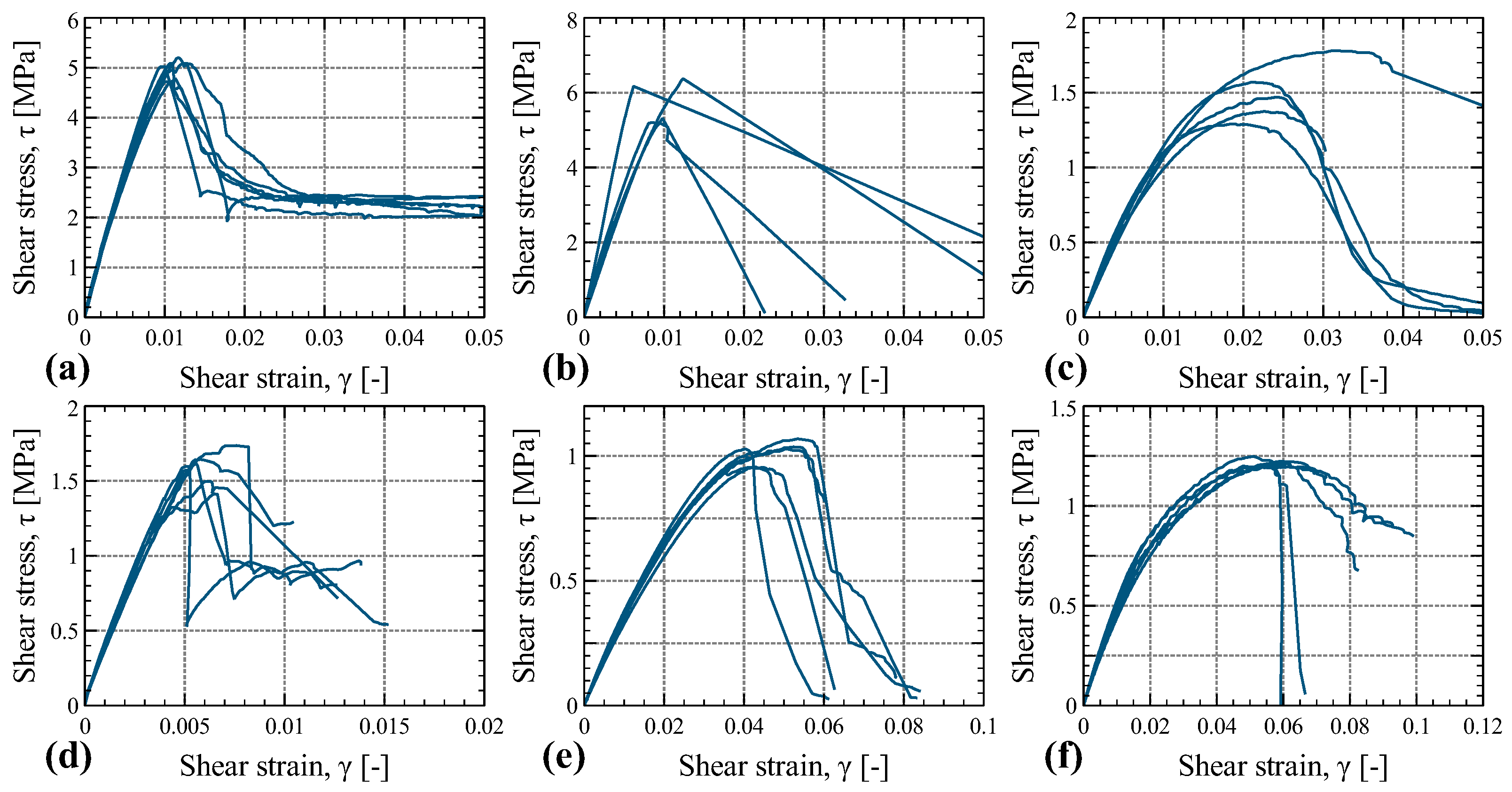 Materials 16 07194 g017