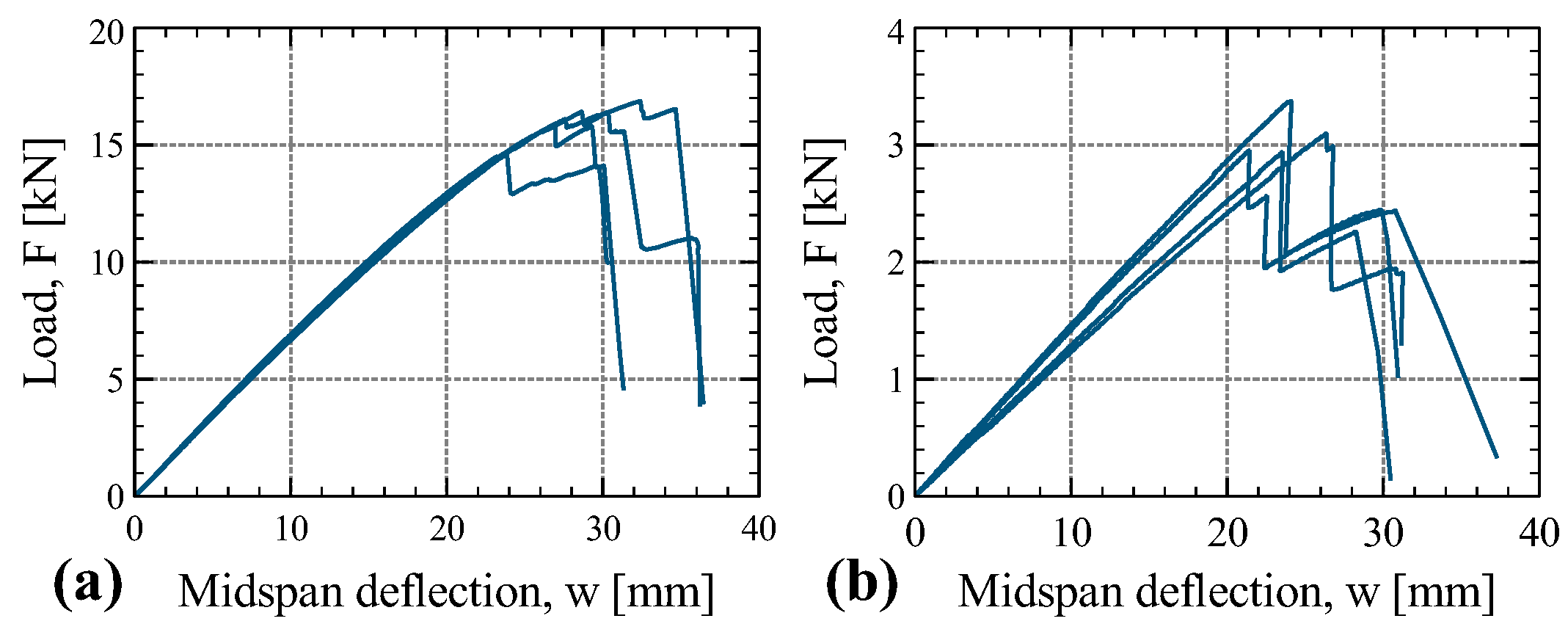 Materials 16 07194 g019
