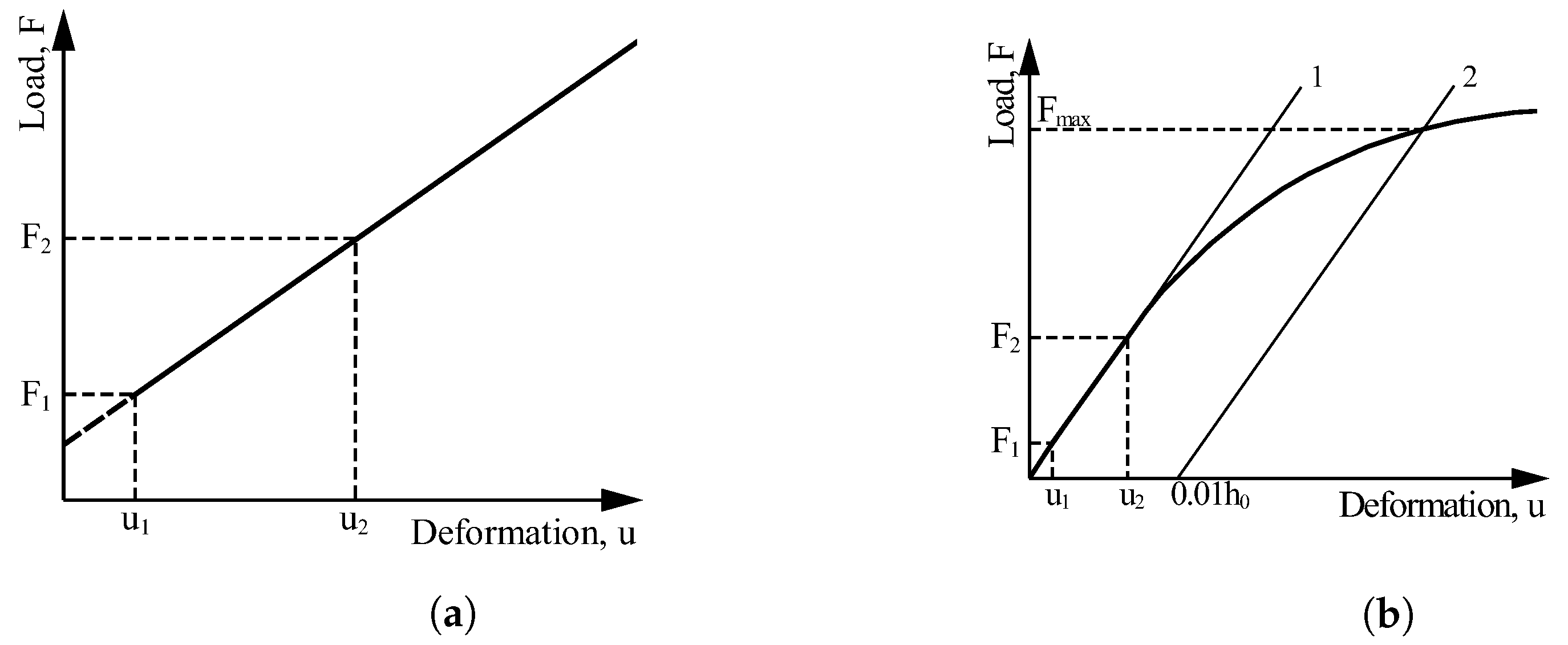 Materials 16 07194 g0a1