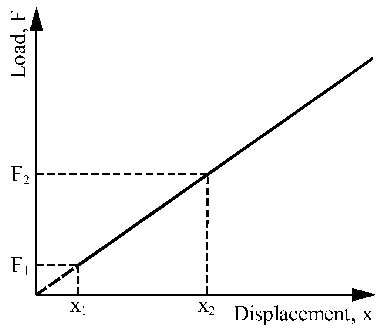 Materials 16 07194 g0a2