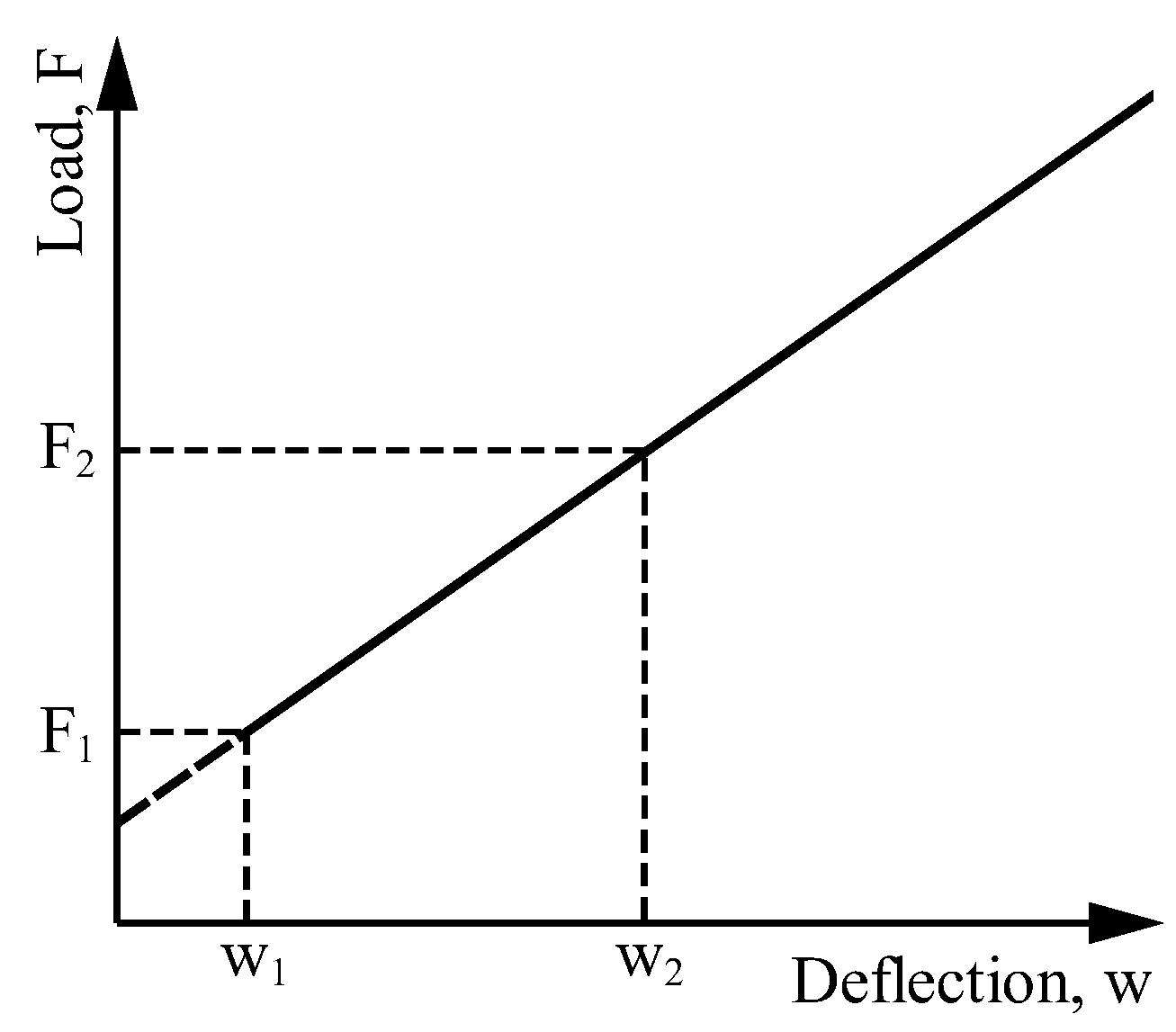 Materials 16 07194 g0a3