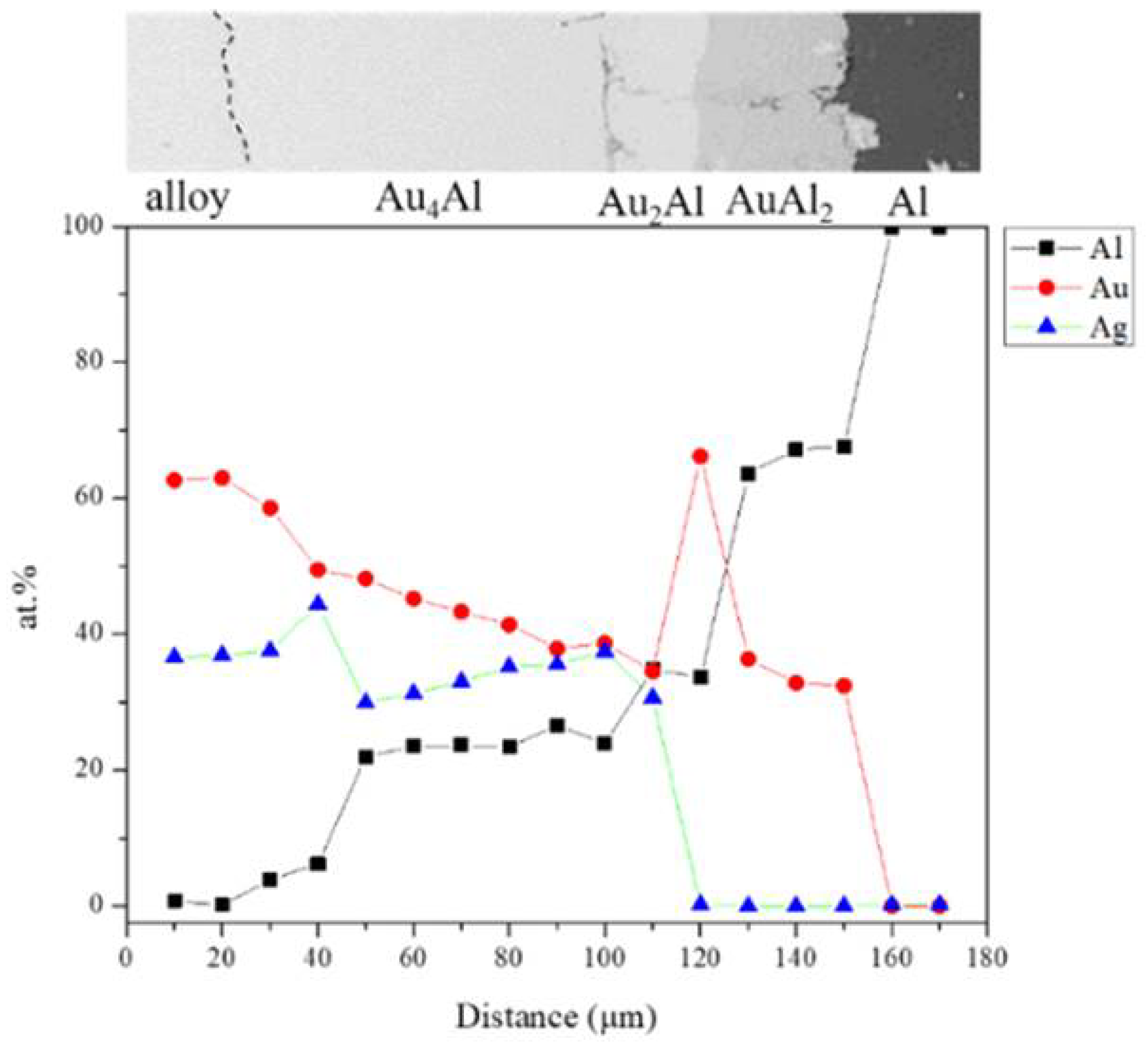 Materials 16 07196 g006