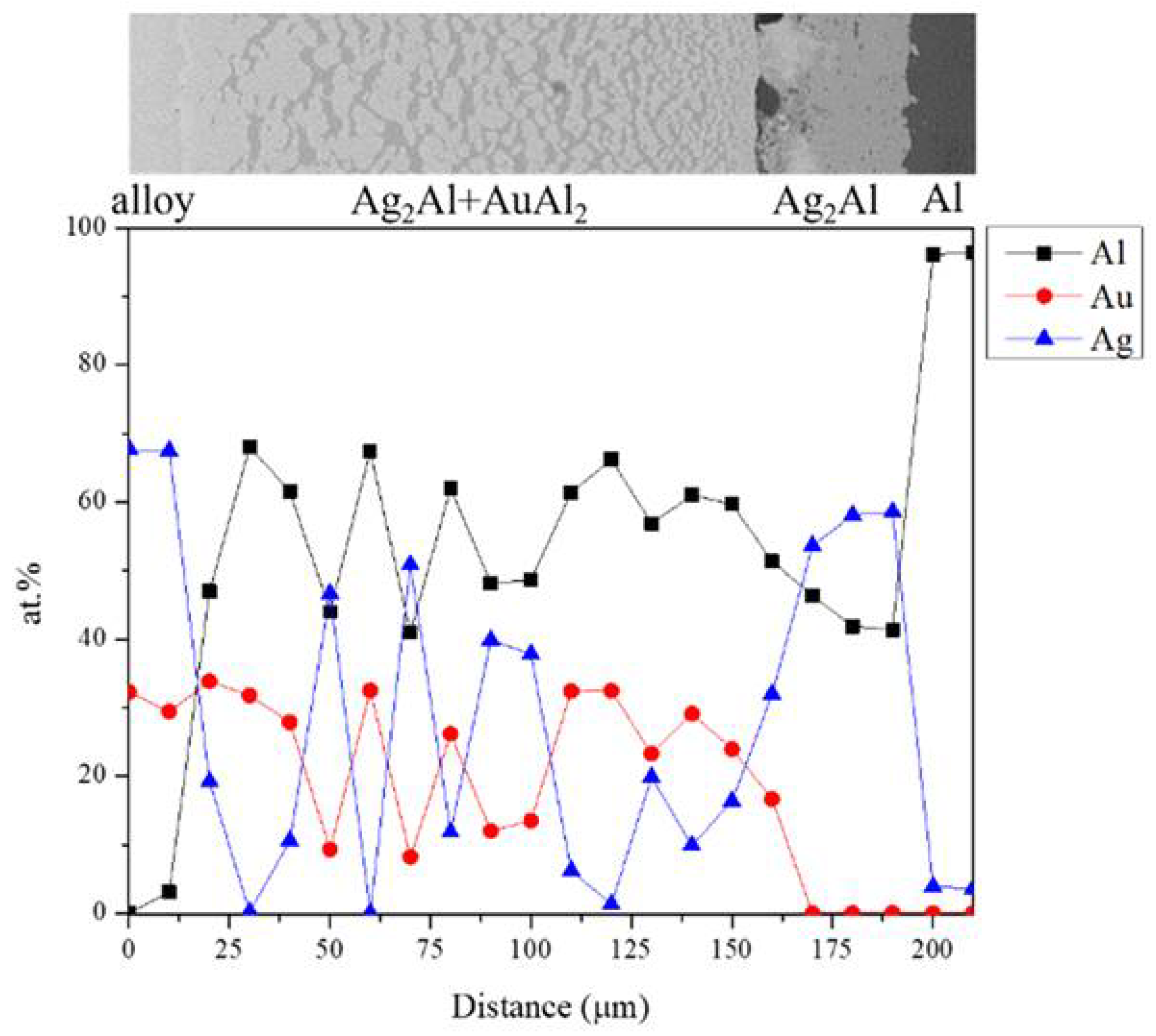 Materials 16 07196 g009
