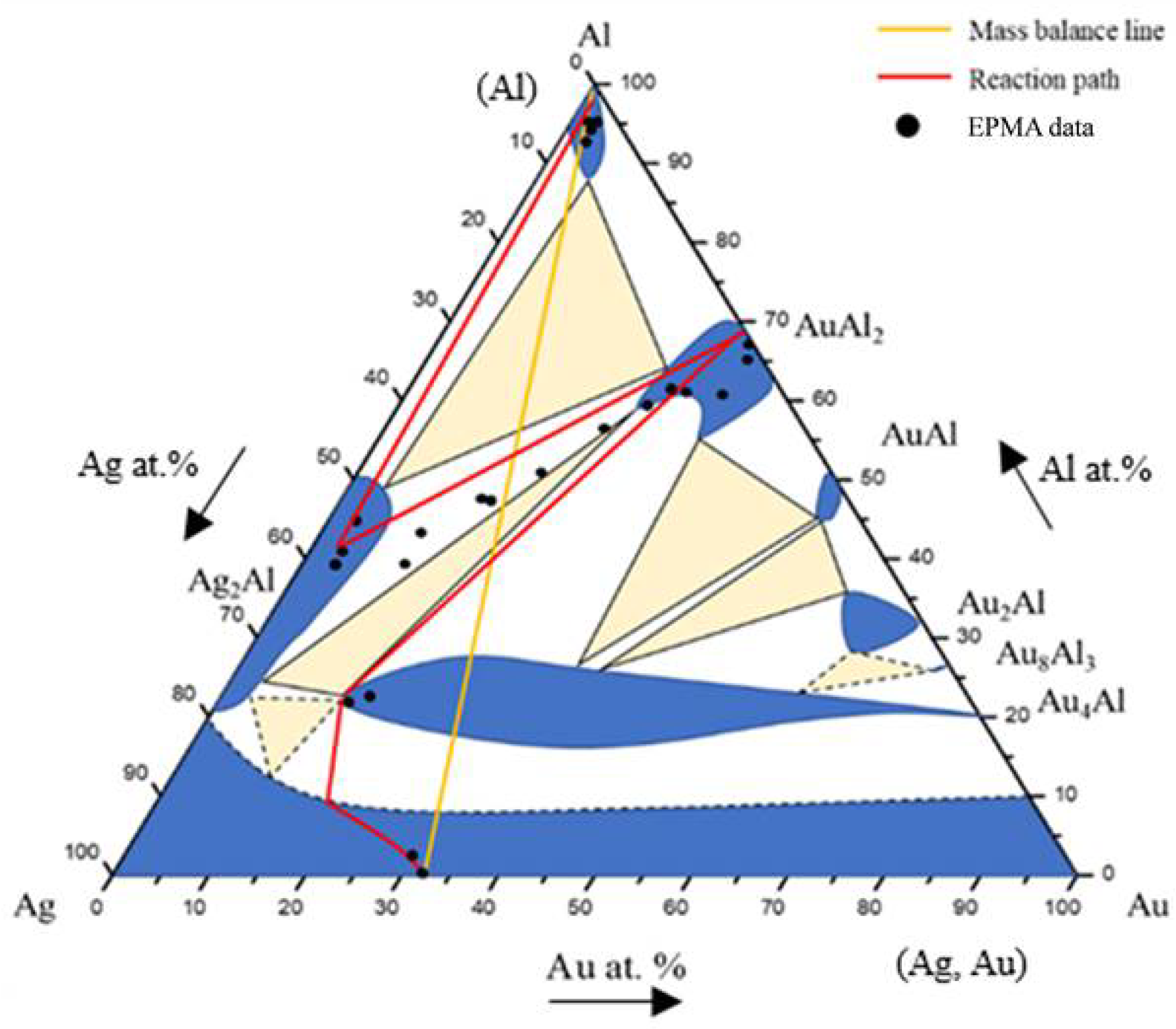 Materials 16 07196 g010