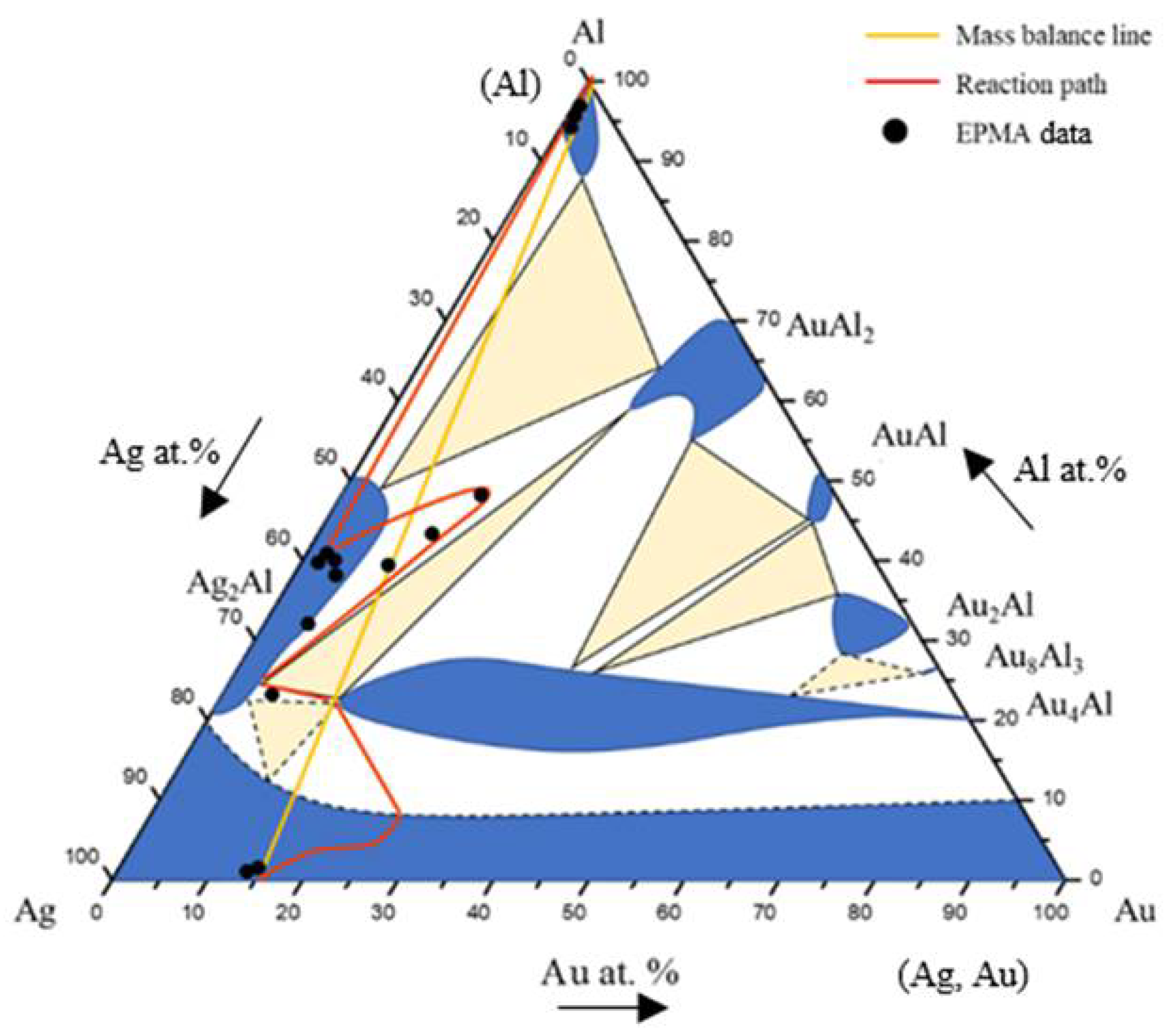 Materials 16 07196 g013