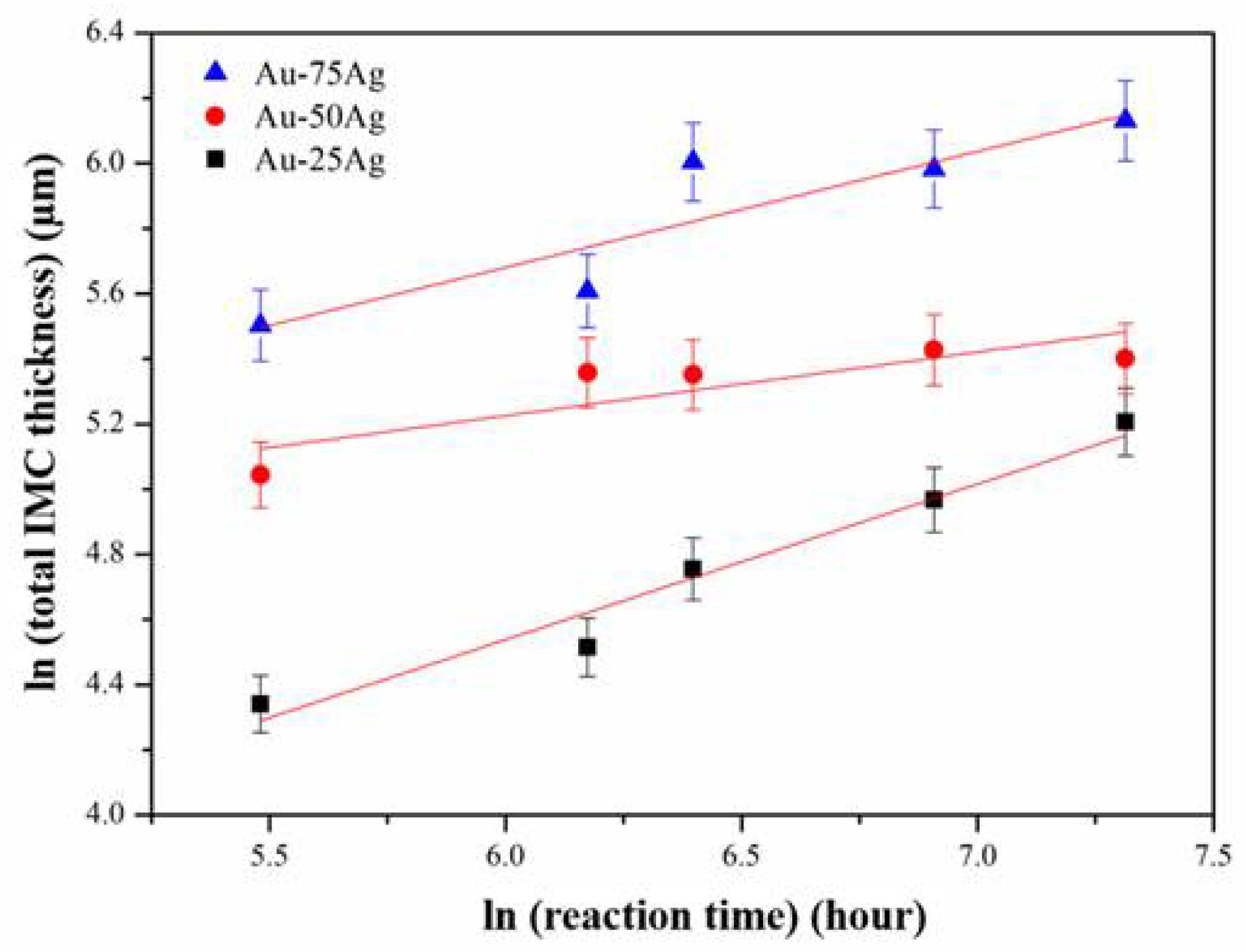Materials 16 07196 g014