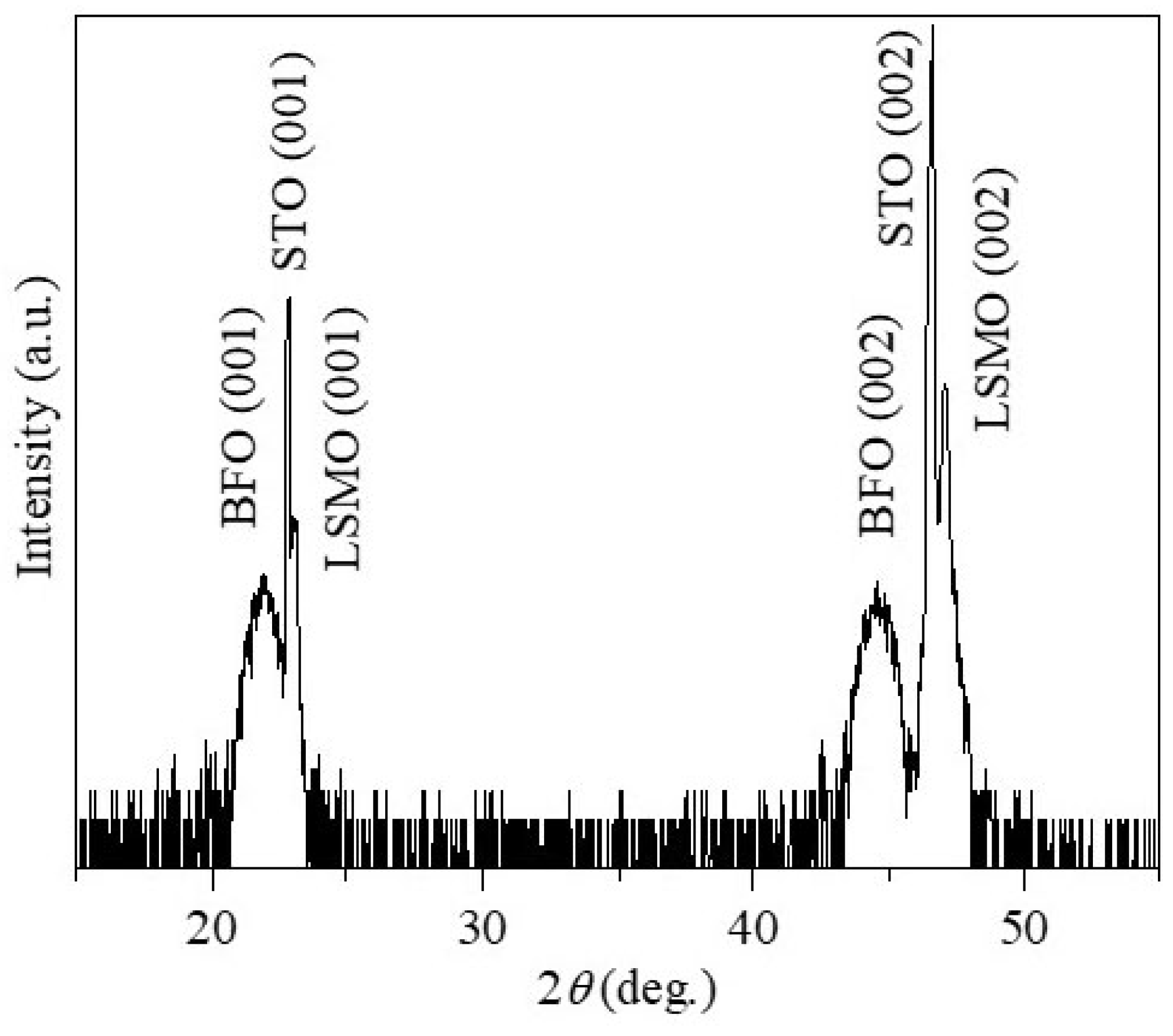 Materials 16 07198 g001
