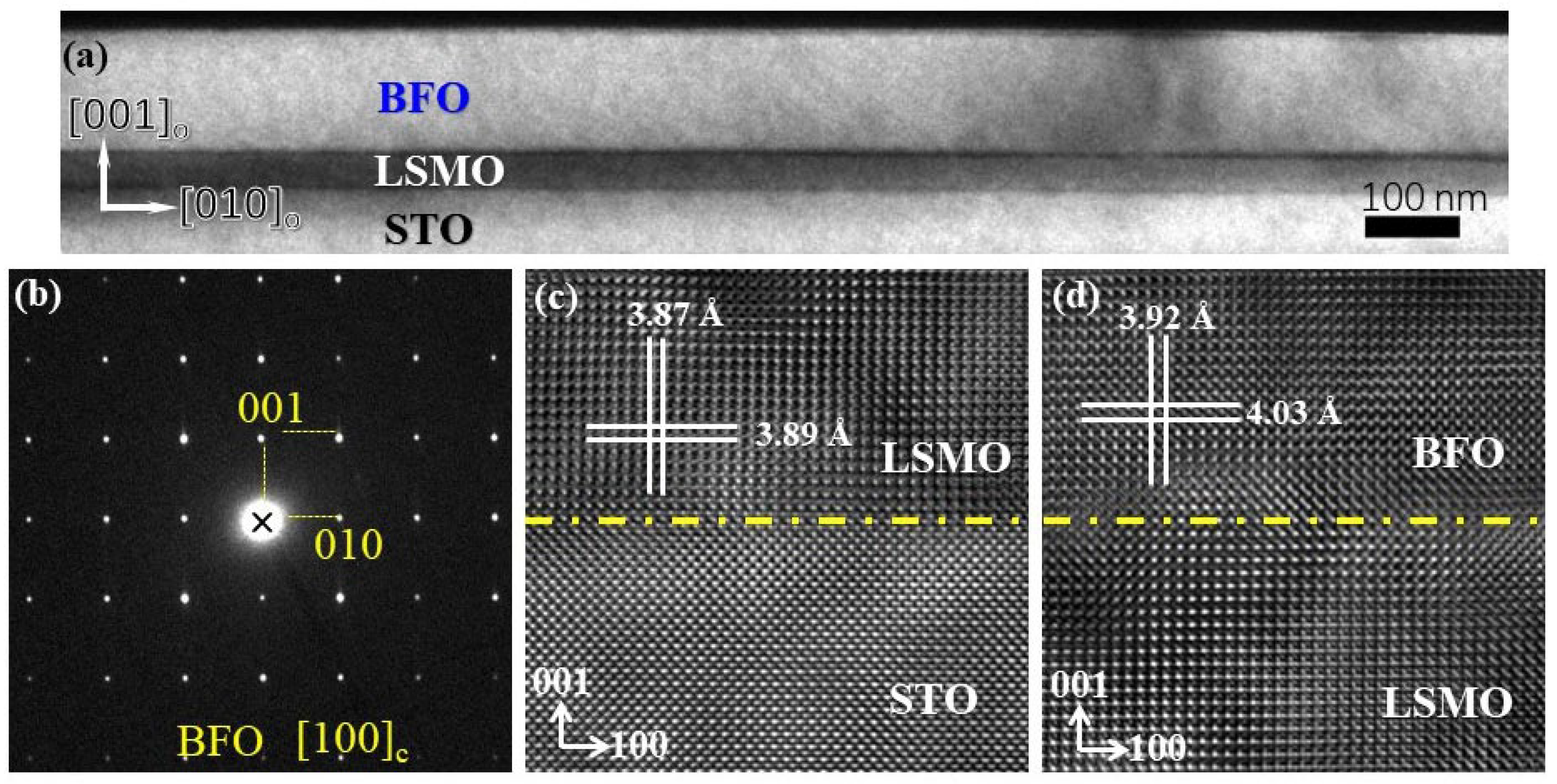 Materials 16 07198 g002