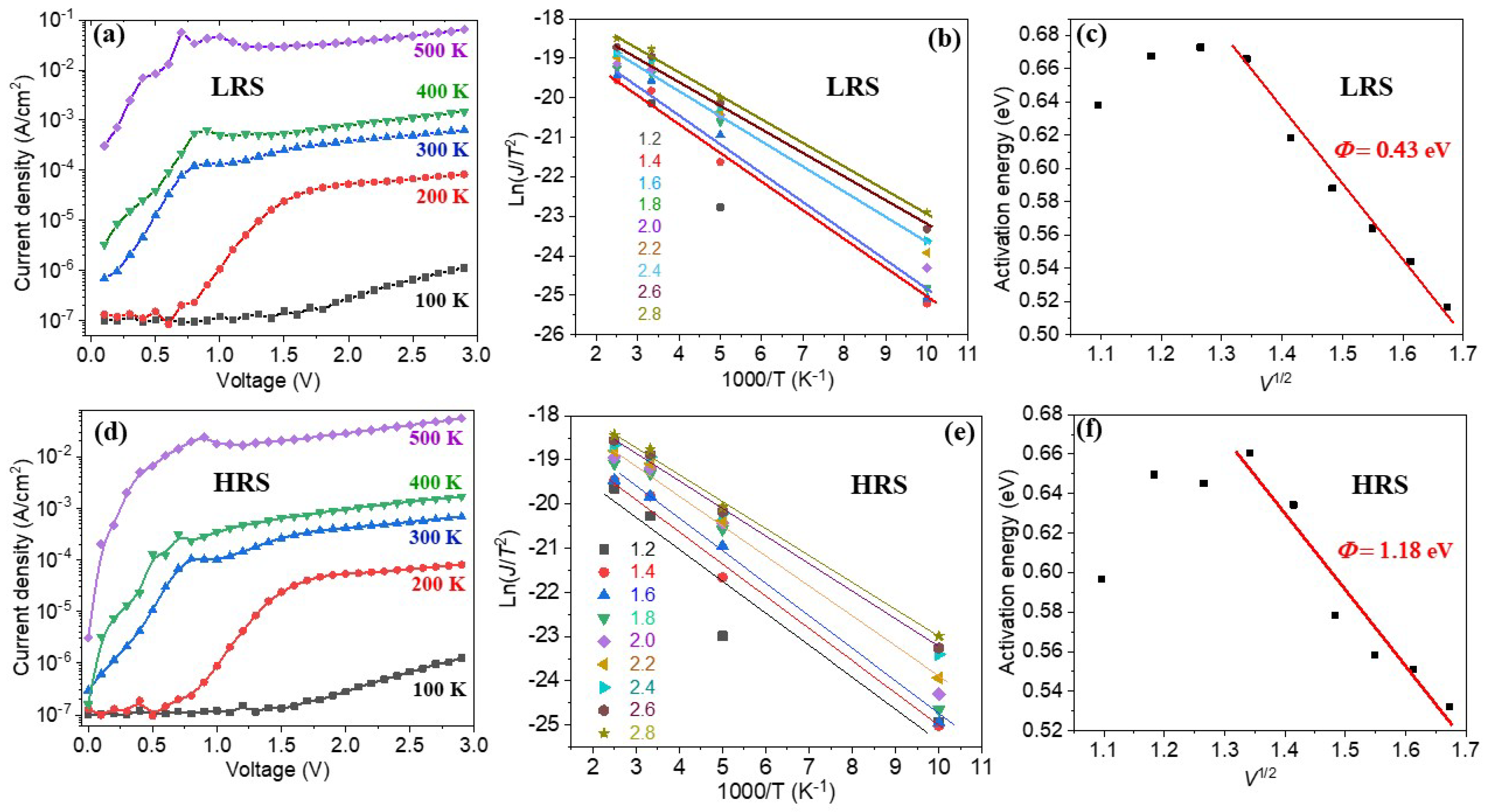 Materials 16 07198 g006