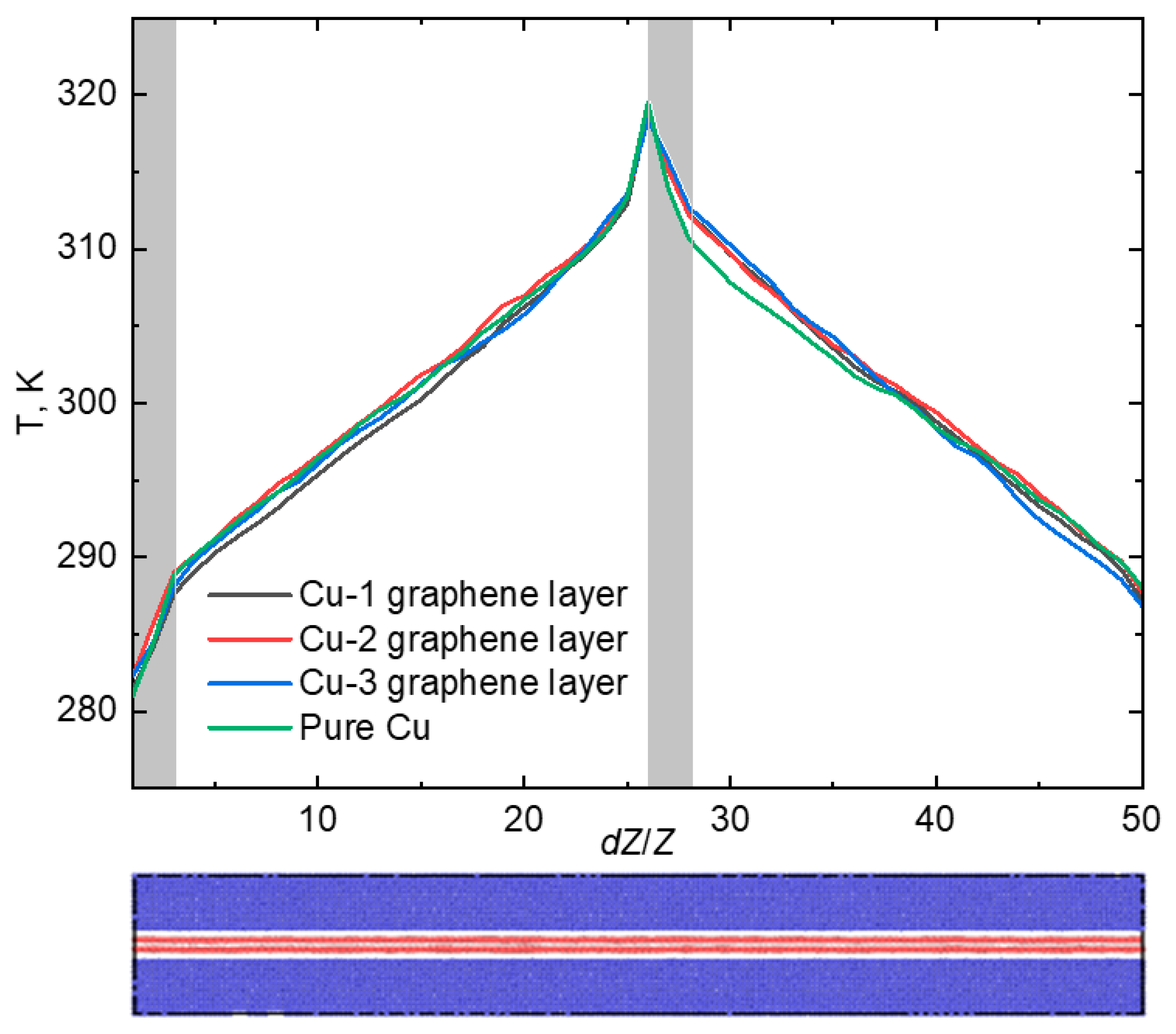 Materials 16 07199 g004