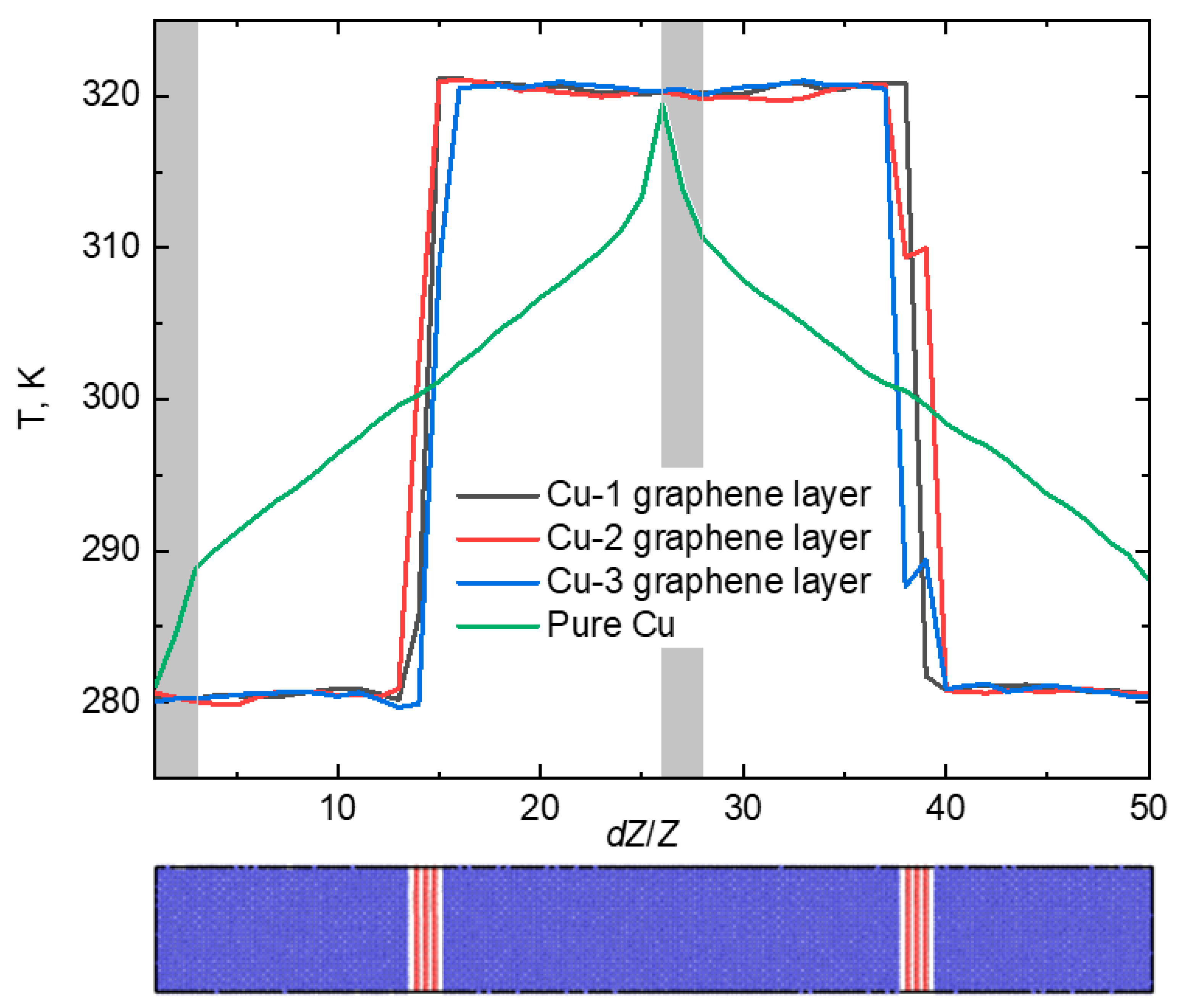 Materials 16 07199 g005