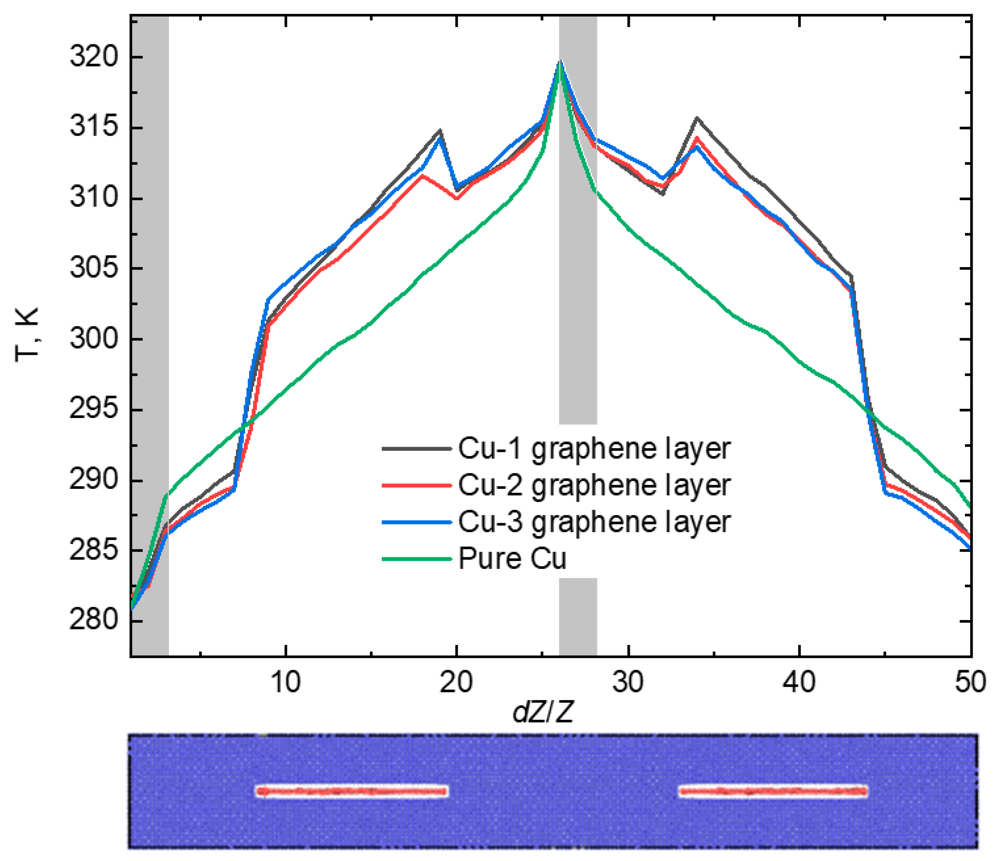 Materials 16 07199 g007