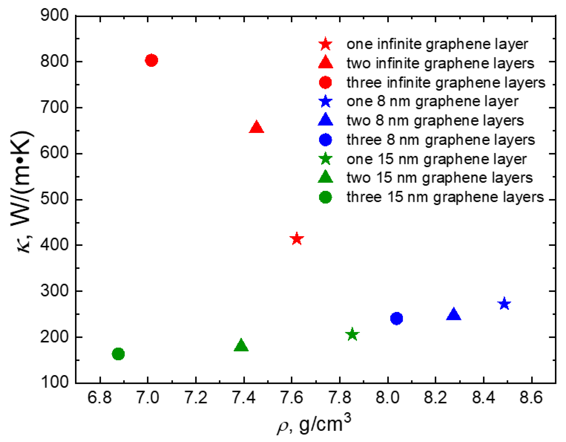 Materials 16 07199 g009