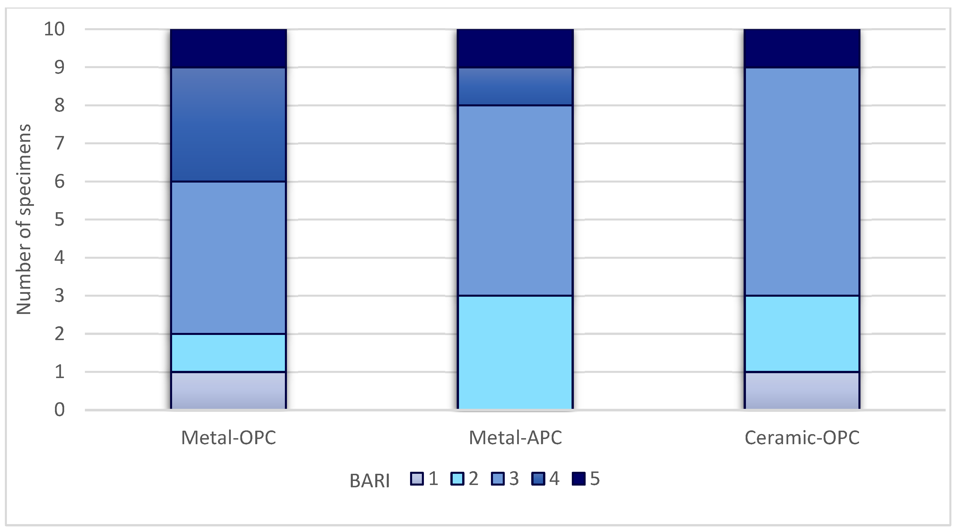 Materials 16 07202 g007