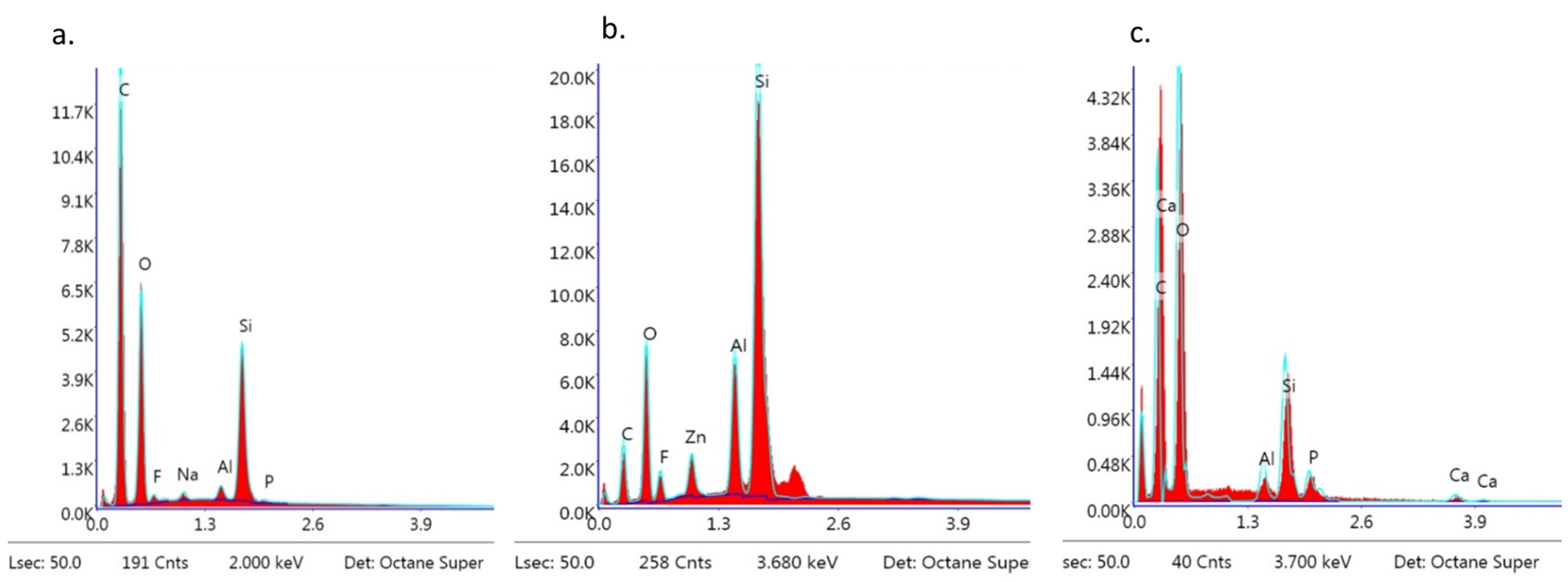 Materials 16 07202 g012