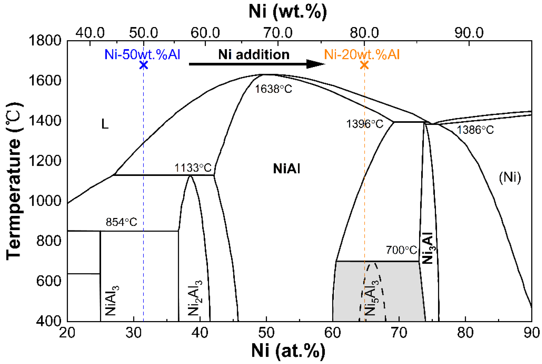Materials 16 07205 g002