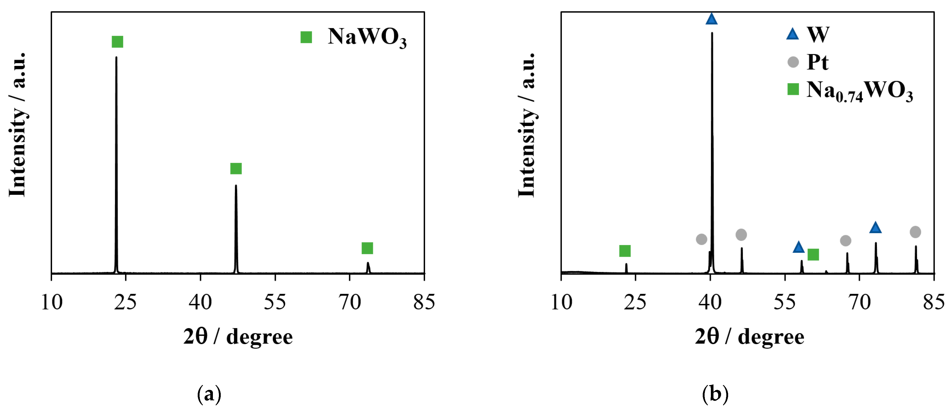 Materials 16 07207 g004