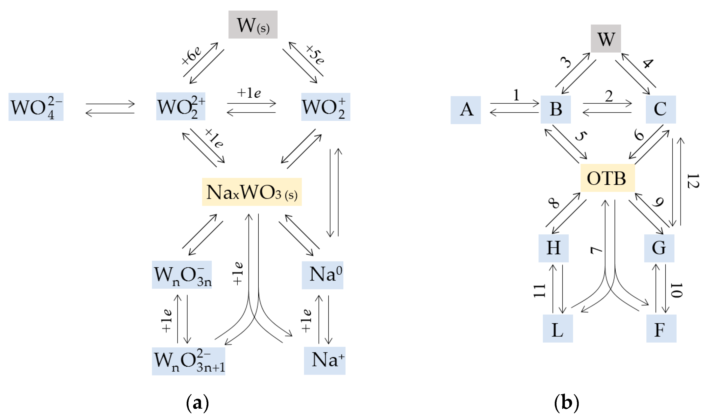 Materials 16 07207 g005