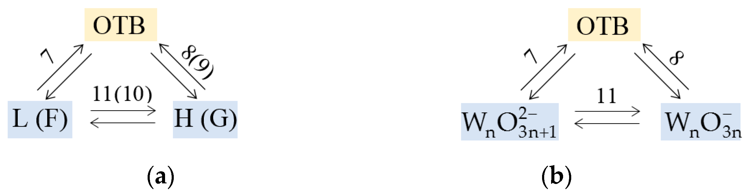 Materials 16 07207 g008