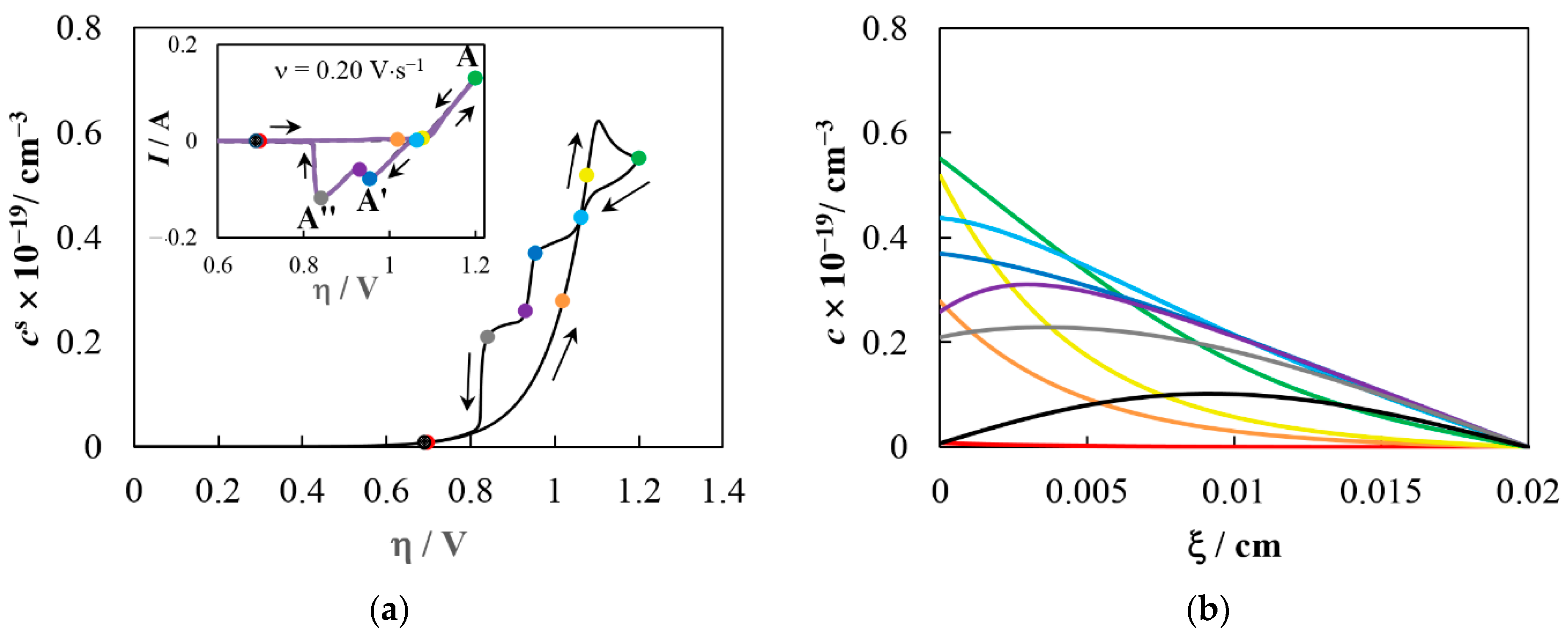 Materials 16 07207 g010
