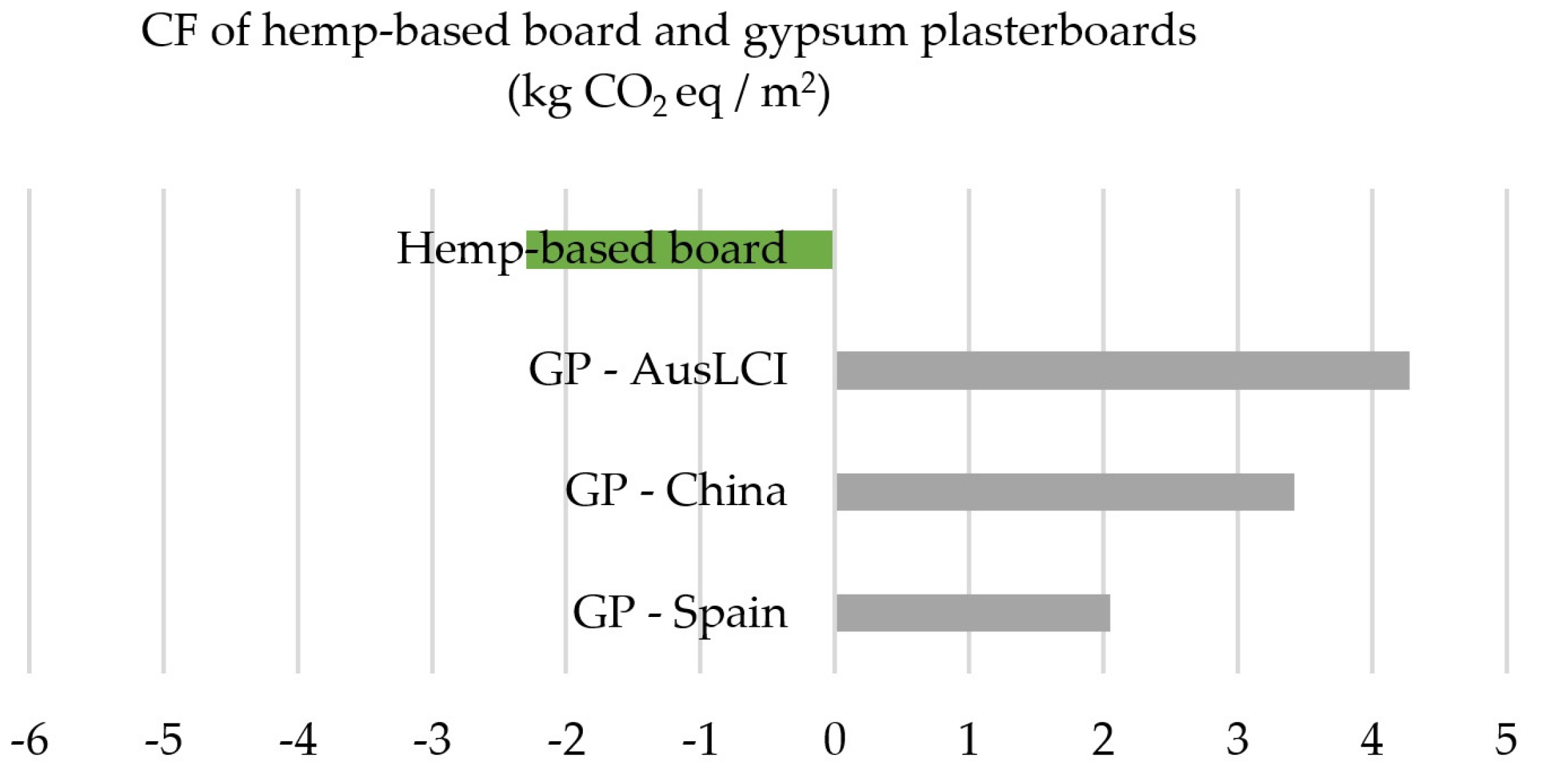Materials 16 07208 g005 Materials 16 07208 g005