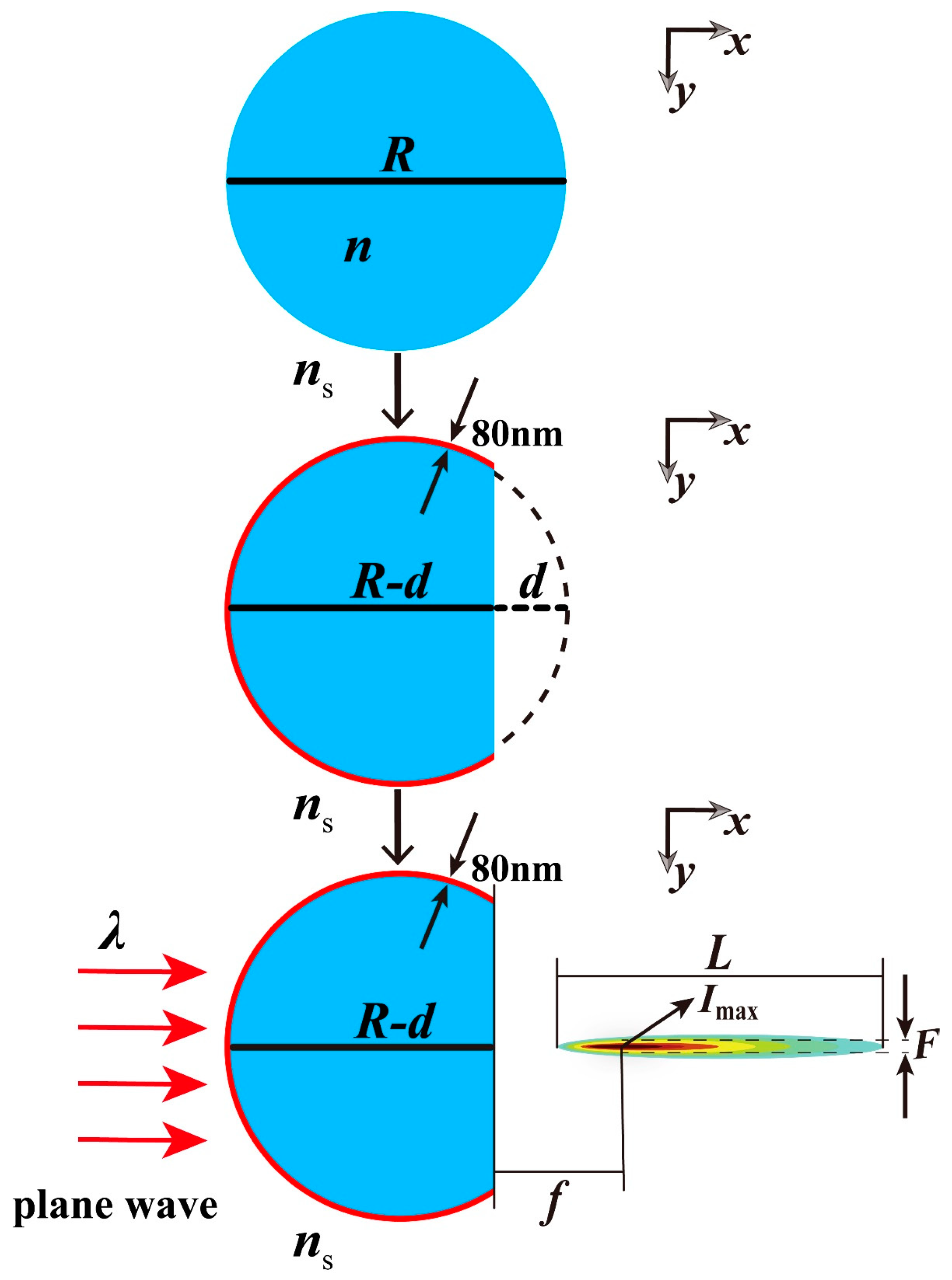 Materials 16 07209 g001 Materials 16 07209 g001