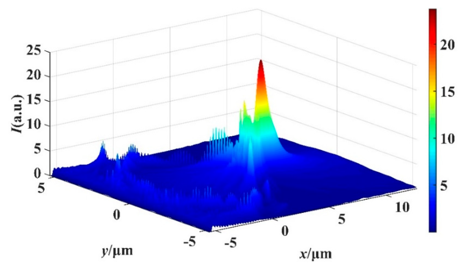 Materials 16 07209 g003 Materials 16 07209 g003