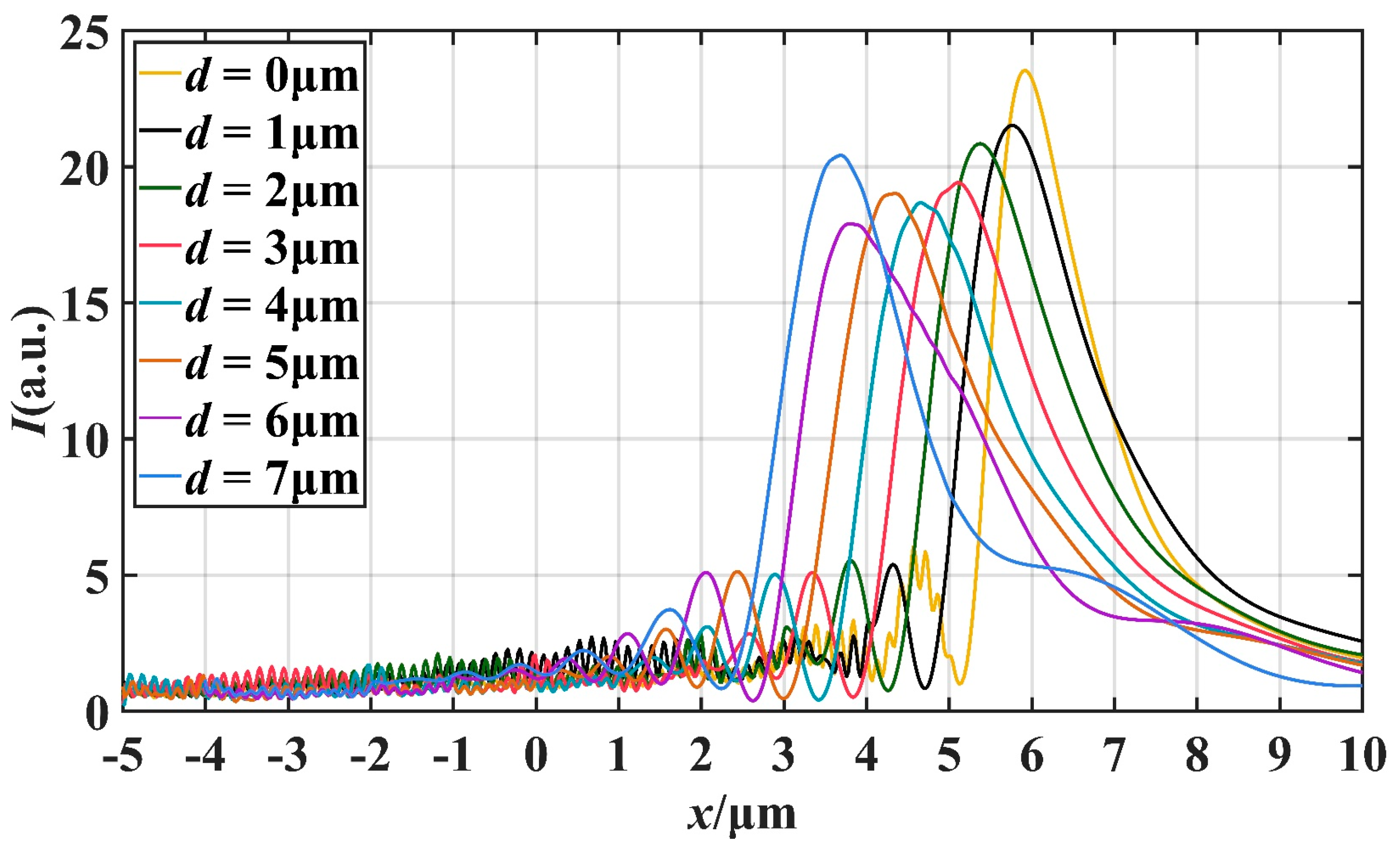 Materials 16 07209 g004 Materials 16 07209 g004