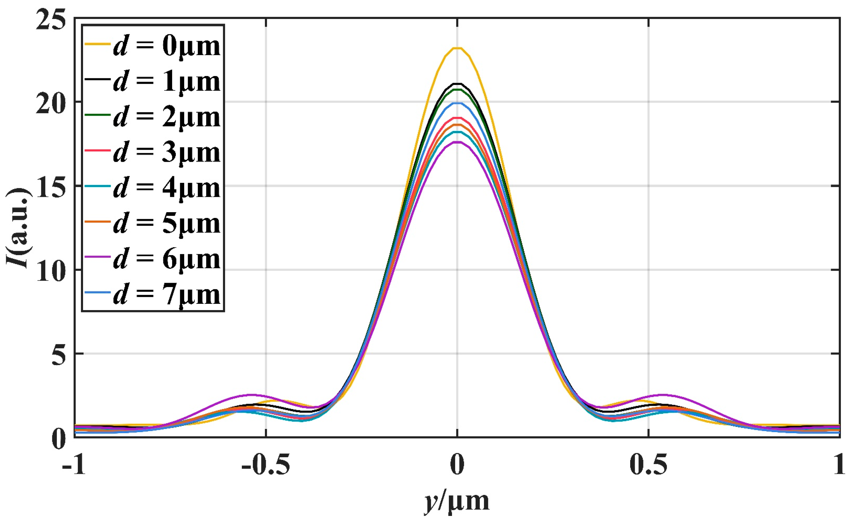 Materials 16 07209 g005 Materials 16 07209 g005