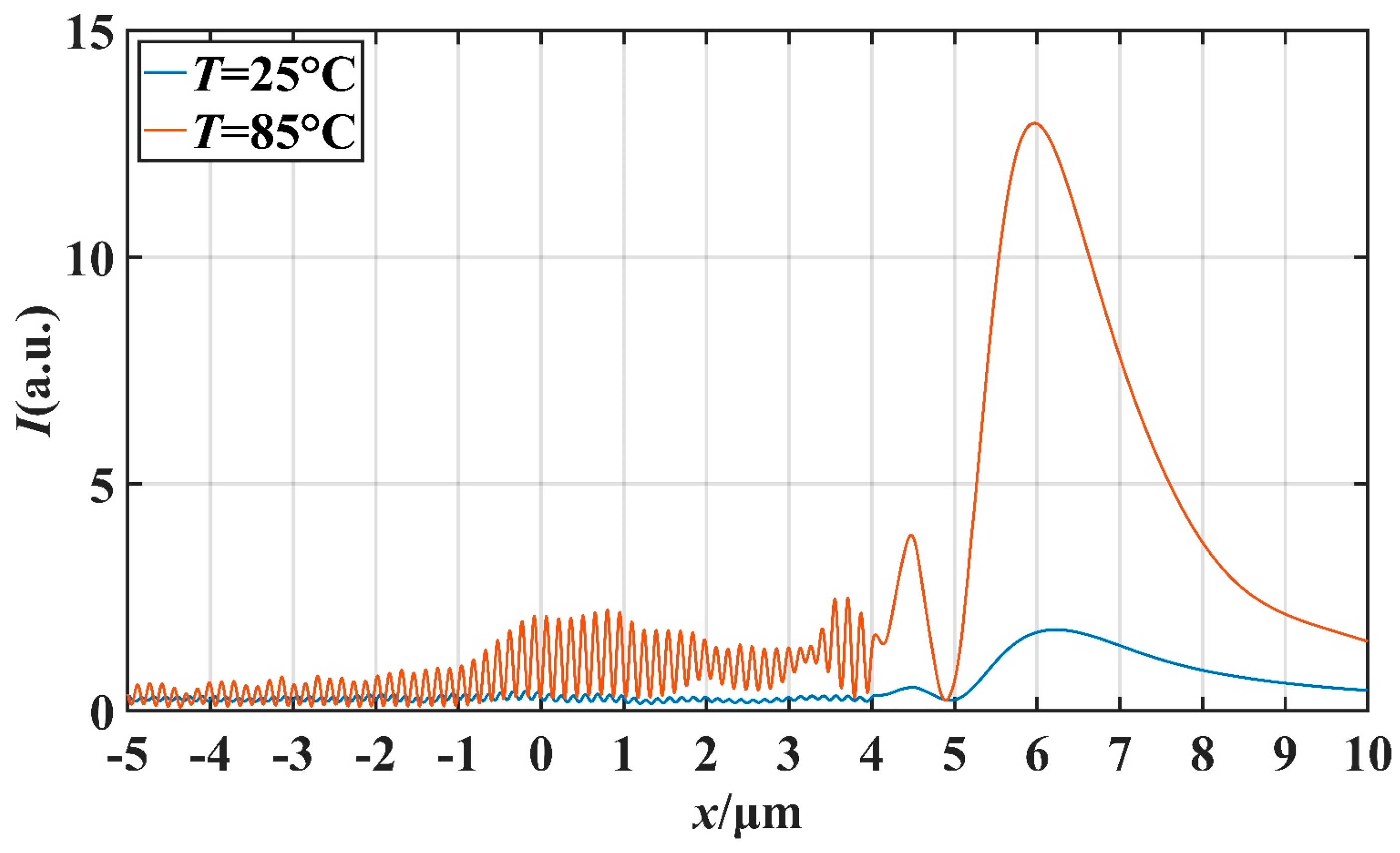 Materials 16 07209 g008 Materials 16 07209 g008