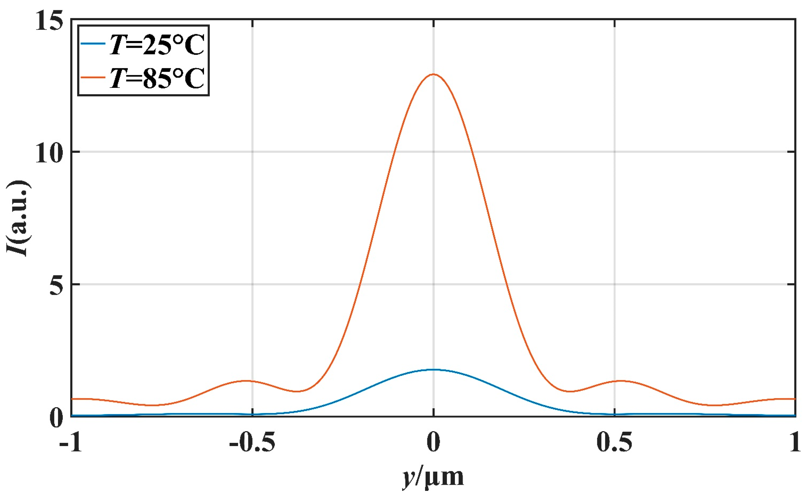Materials 16 07209 g009 Materials 16 07209 g009